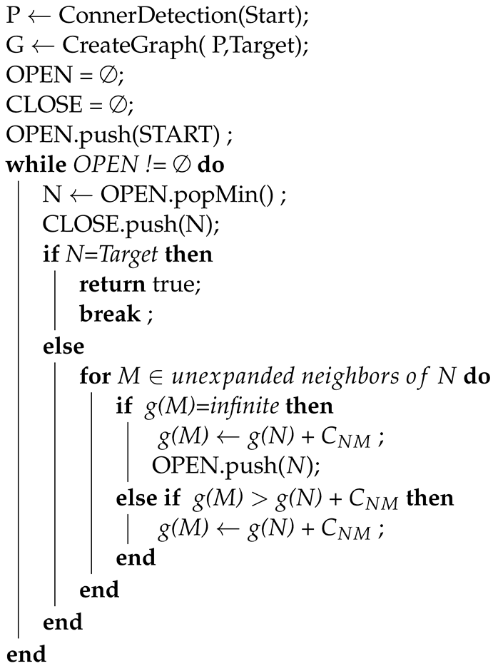 Drones 07 00359 i002