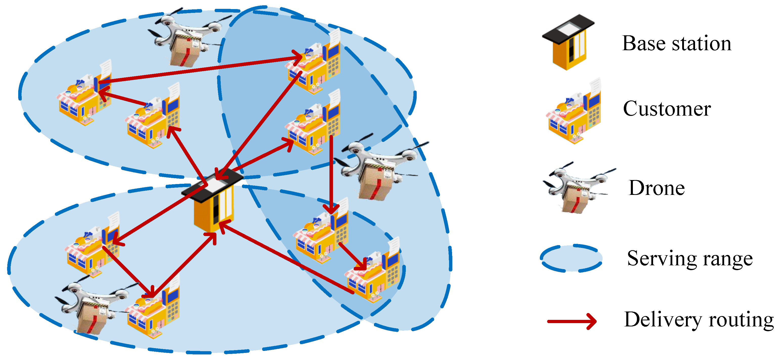 Drones 07 00362 g001