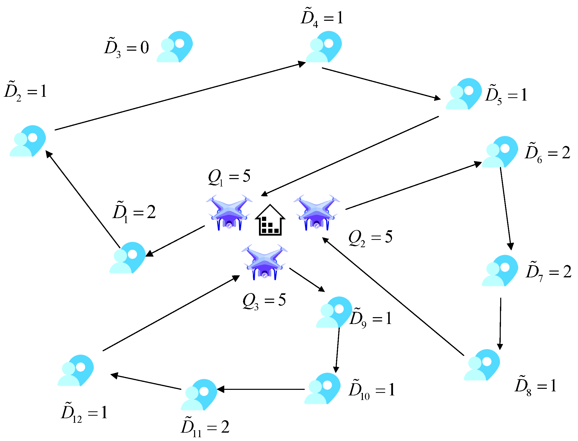 Drones 07 00362 g006