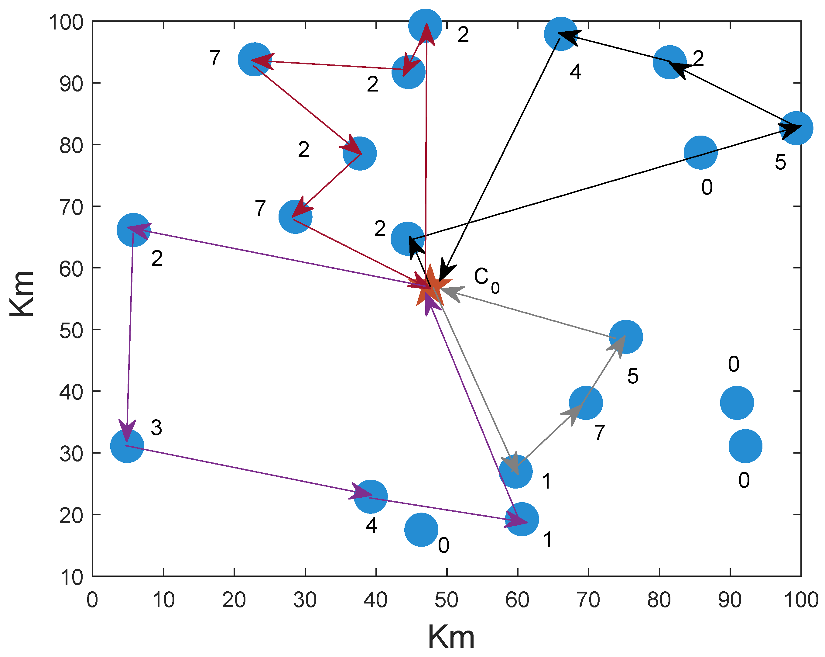 Drones 07 00362 g009