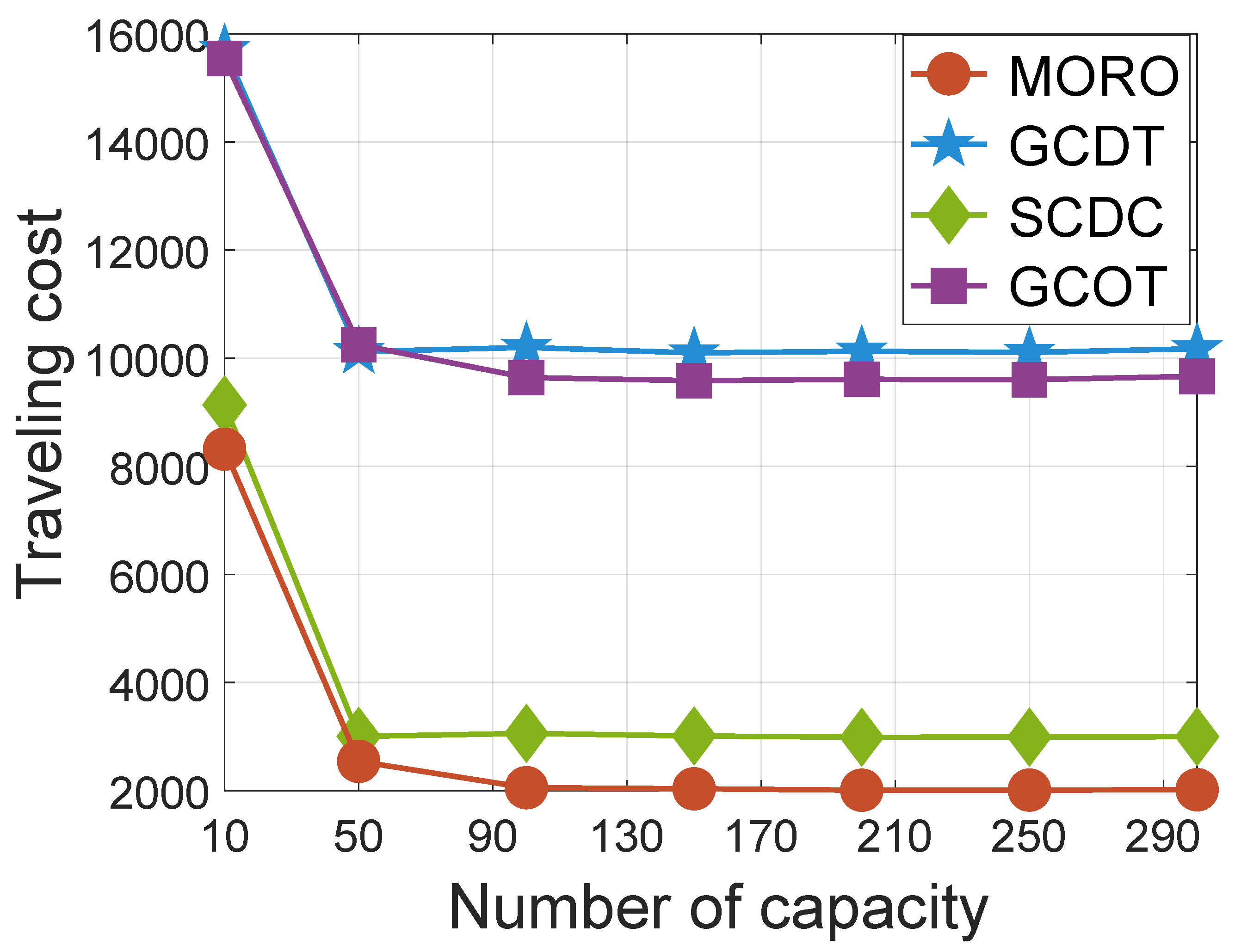 Drones 07 00362 g010