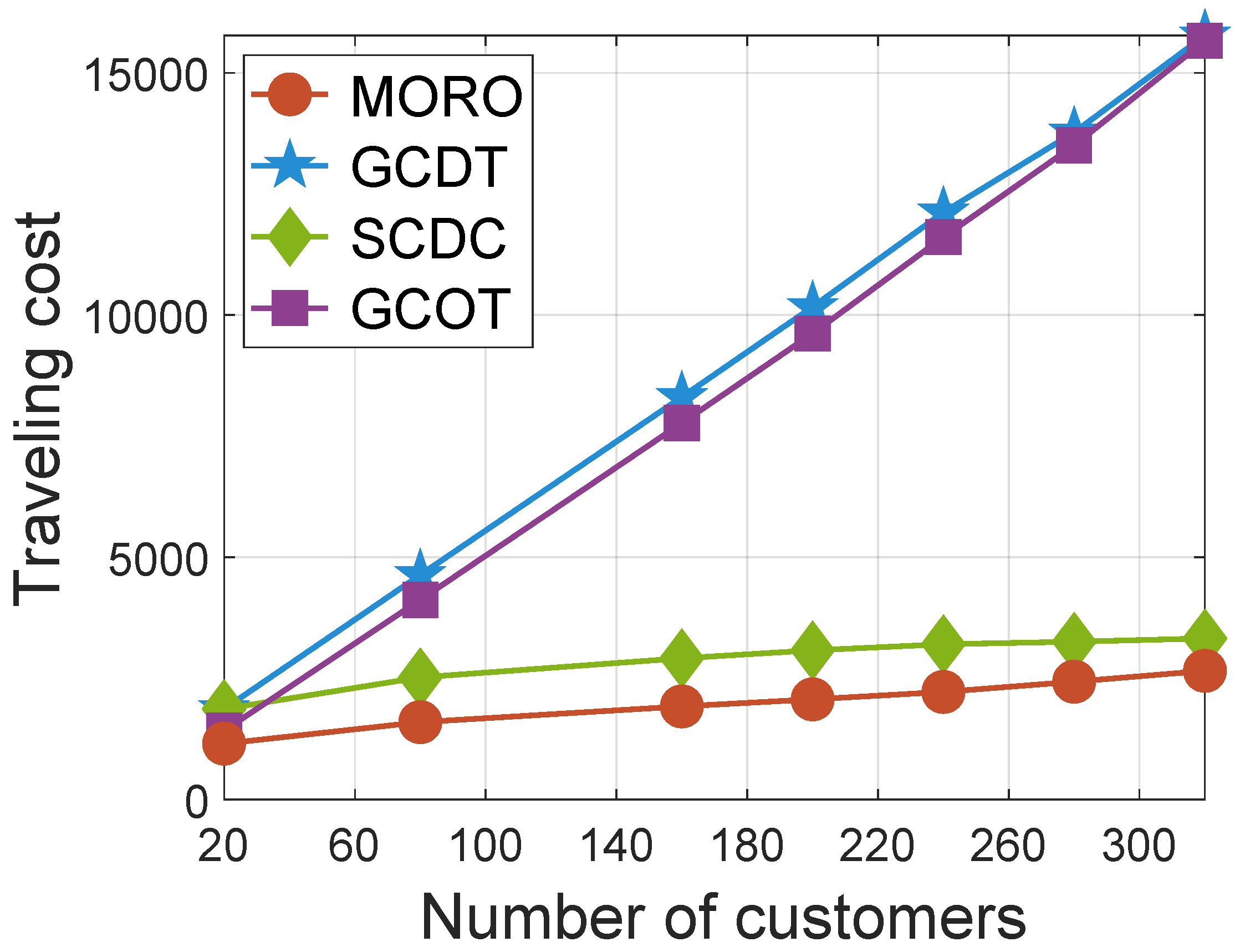 Drones 07 00362 g011
