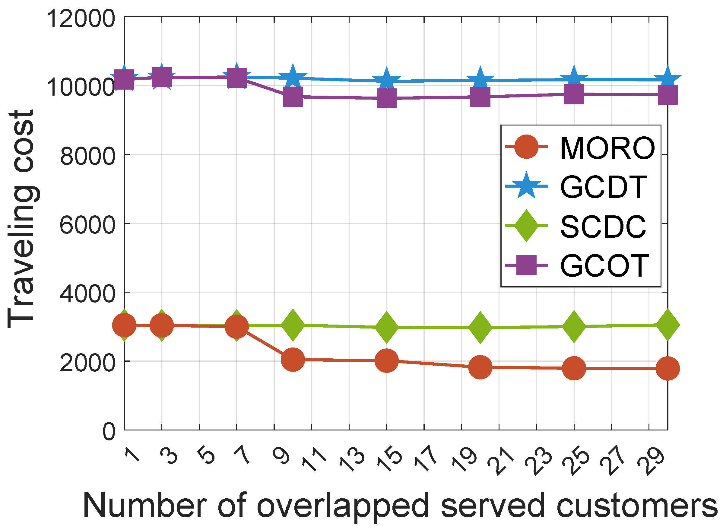 Drones 07 00362 g012