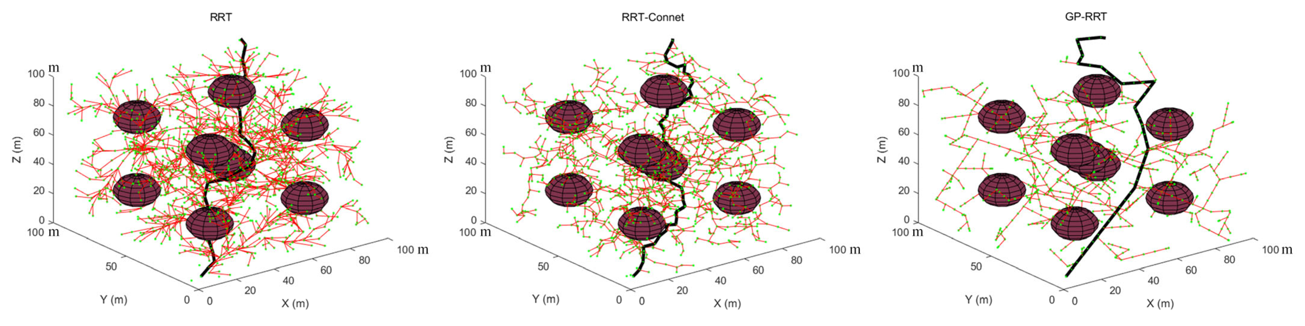 Drones 07 00367 g009