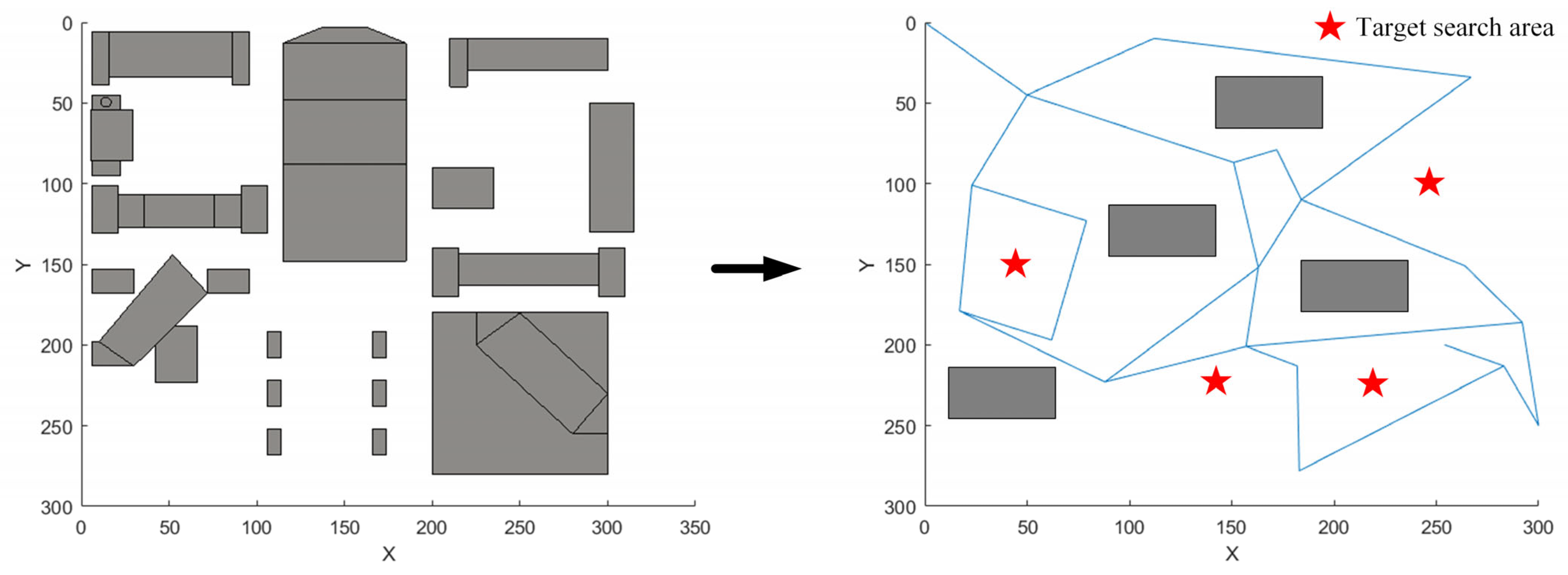 Drones 07 00367 g010