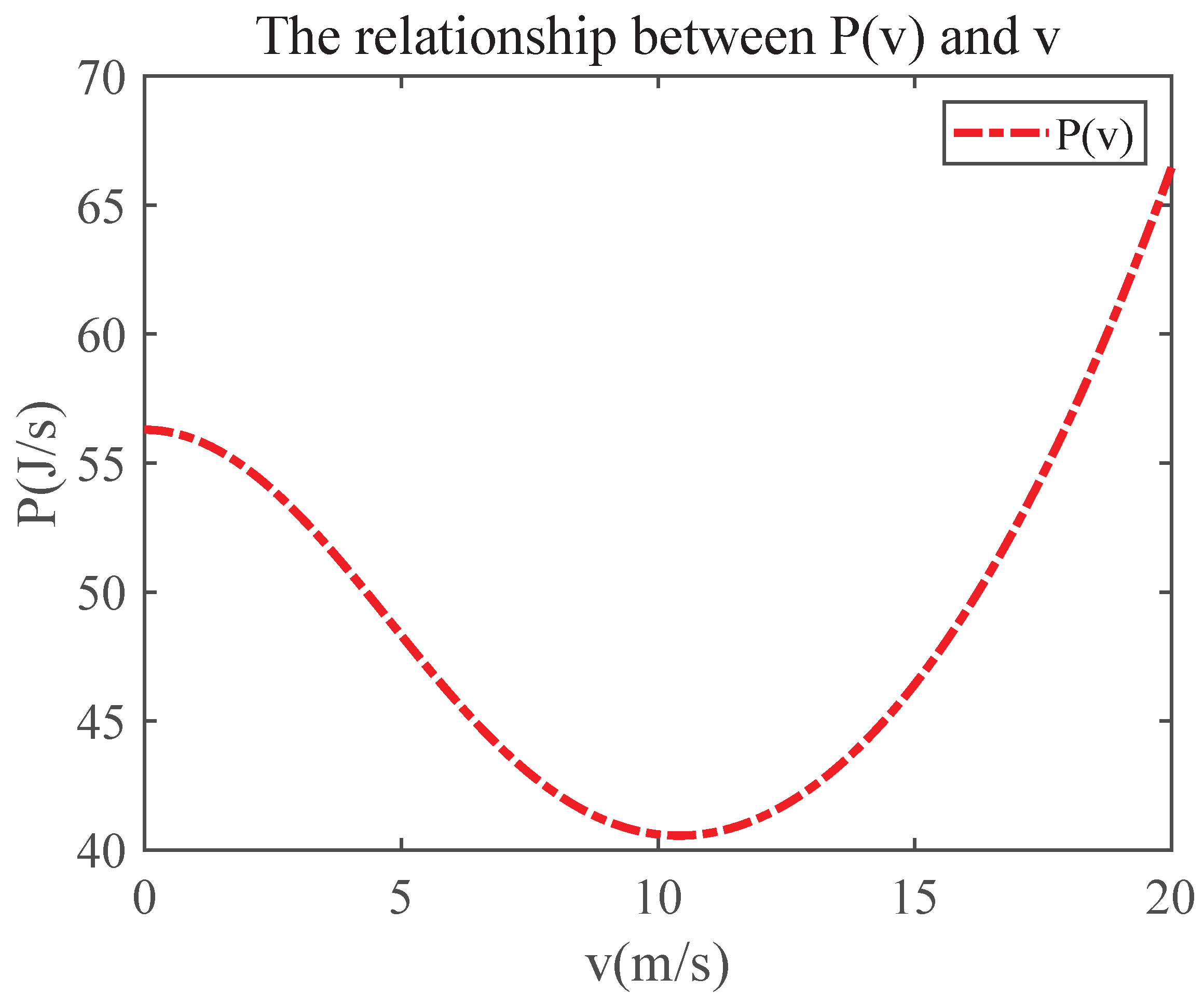 Drones 07 00368 g002
