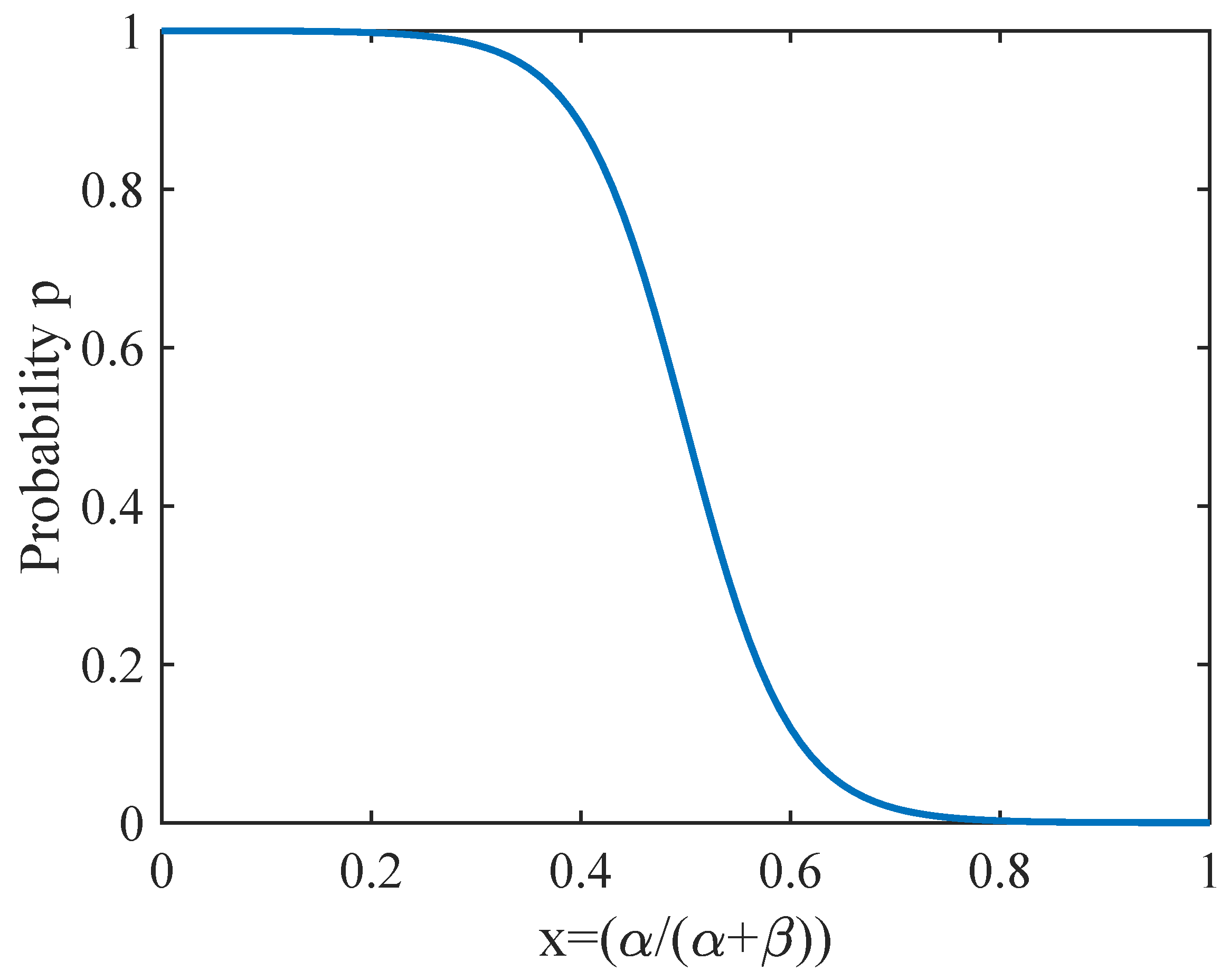 Drones 07 00368 g005