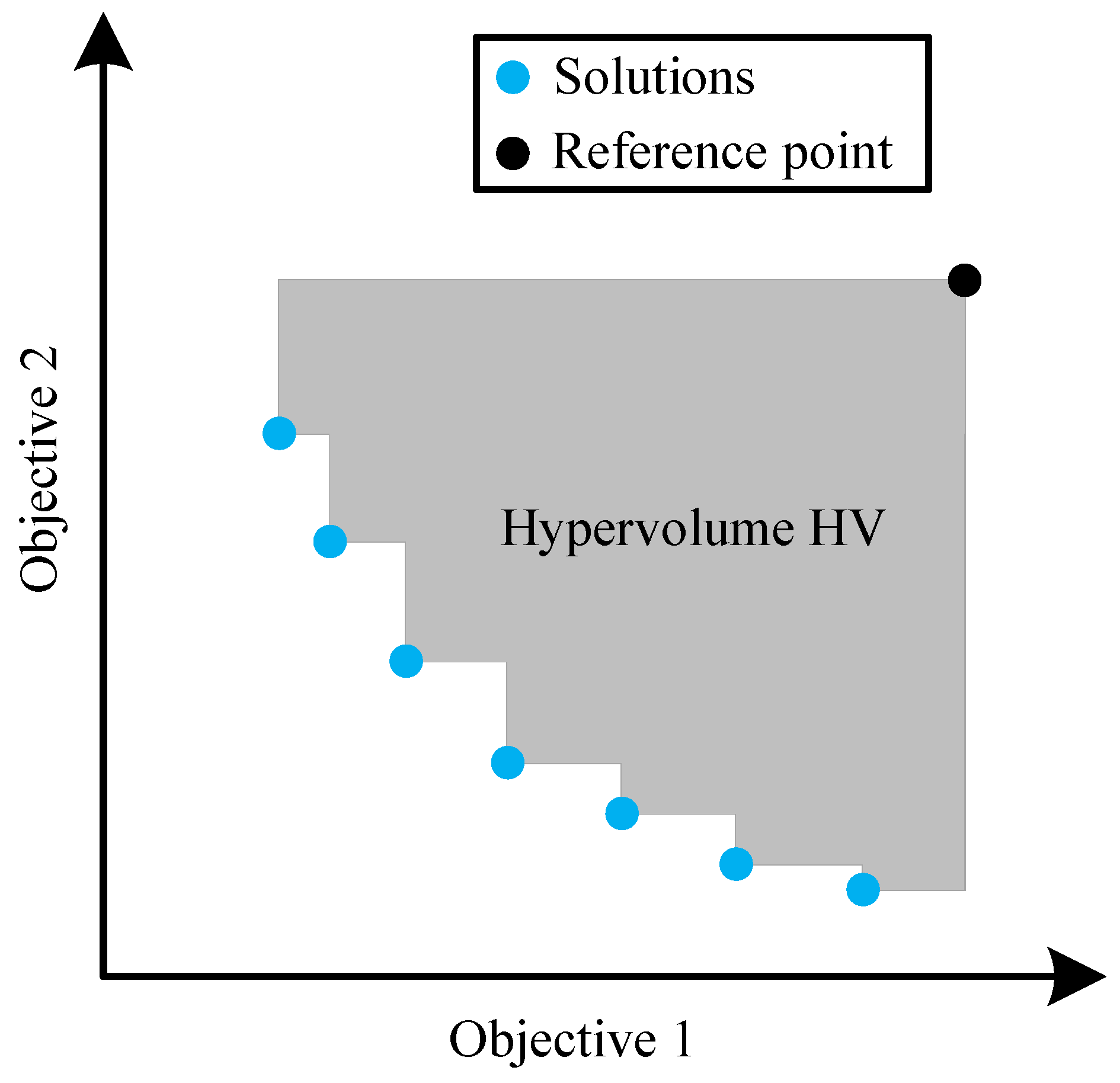 Drones 07 00368 g007