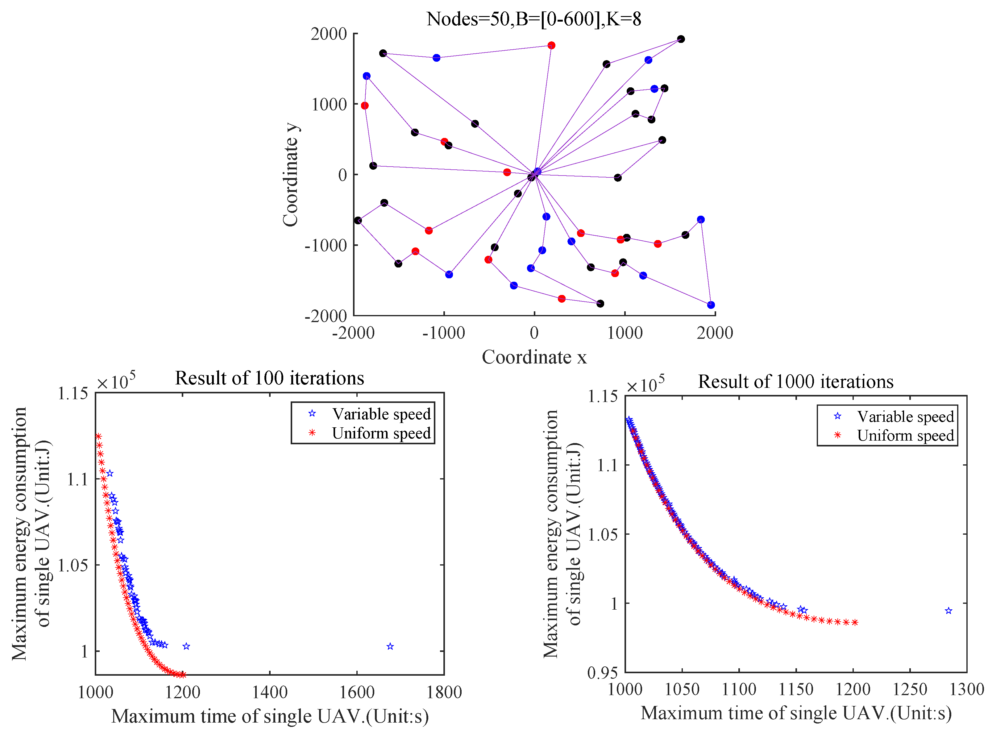 Drones 07 00368 g011
