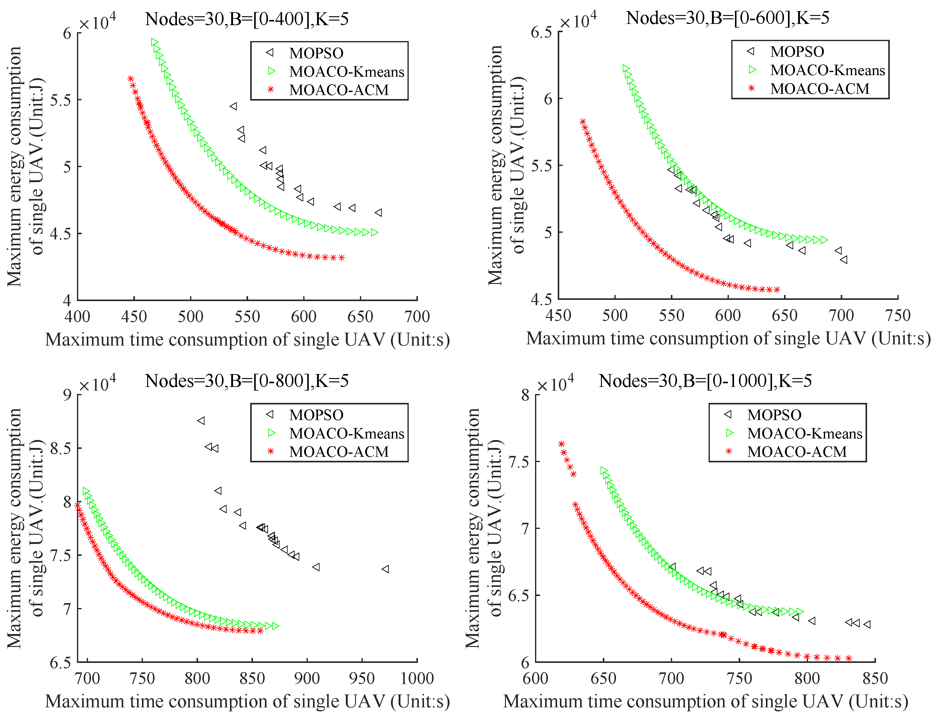 Drones 07 00368 g014