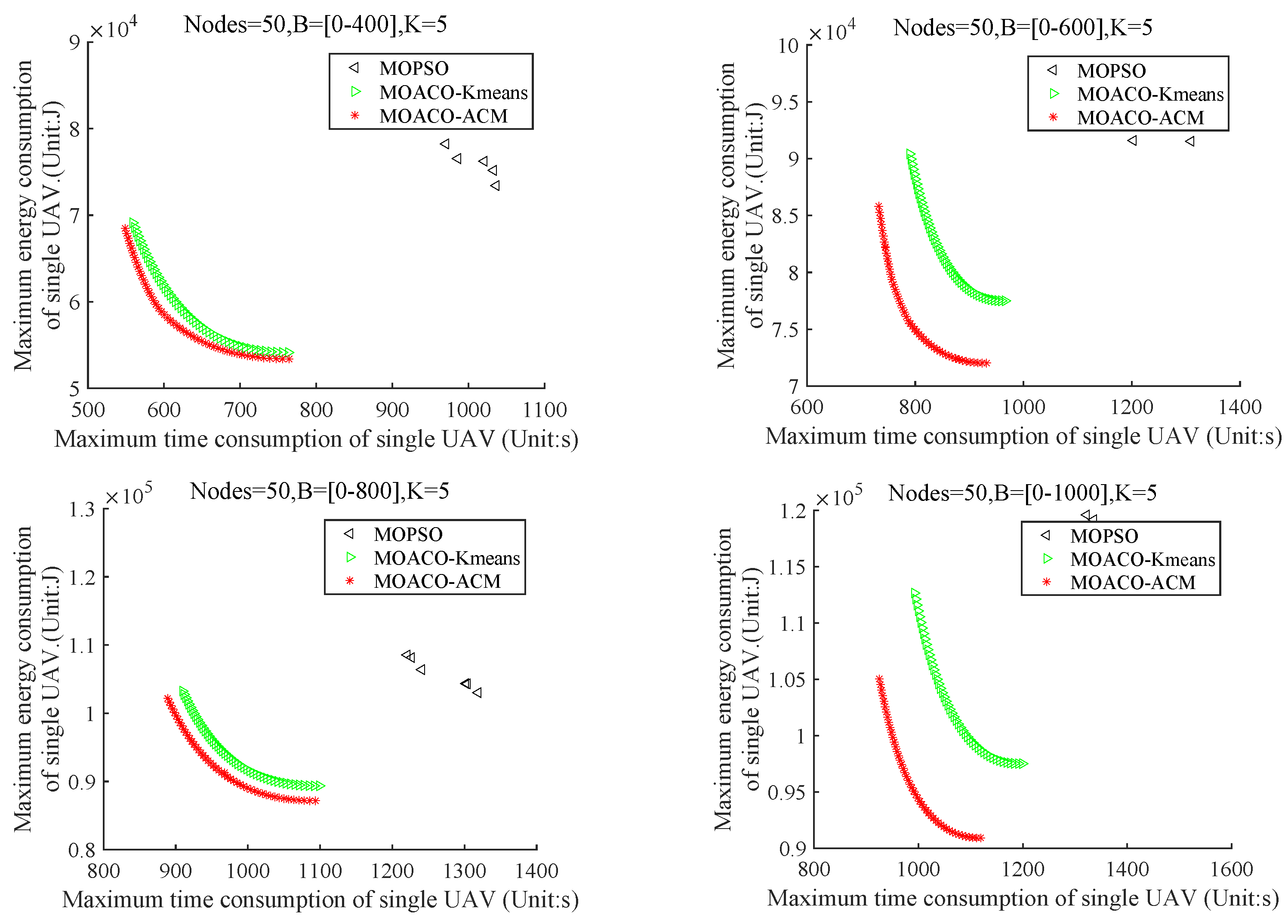 Drones 07 00368 g015