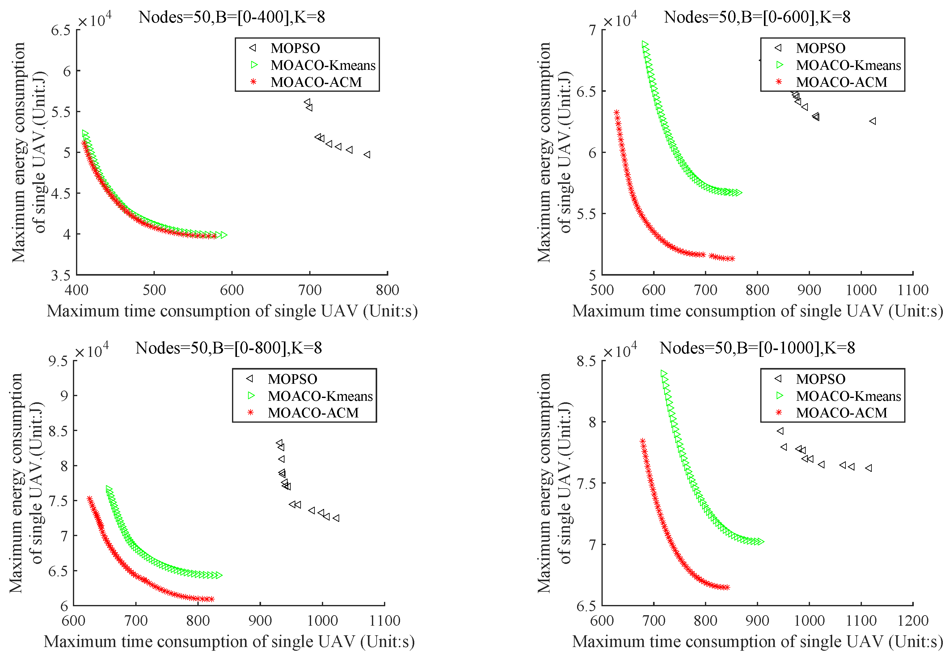 Drones 07 00368 g016