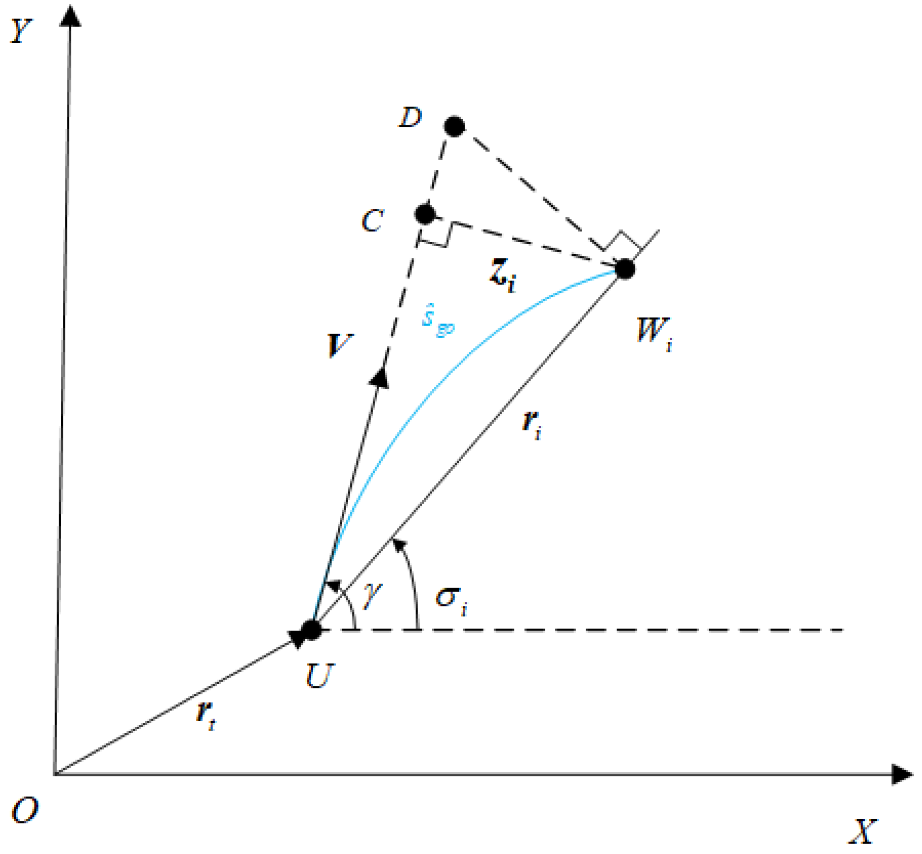 Drones 07 00369 g002
