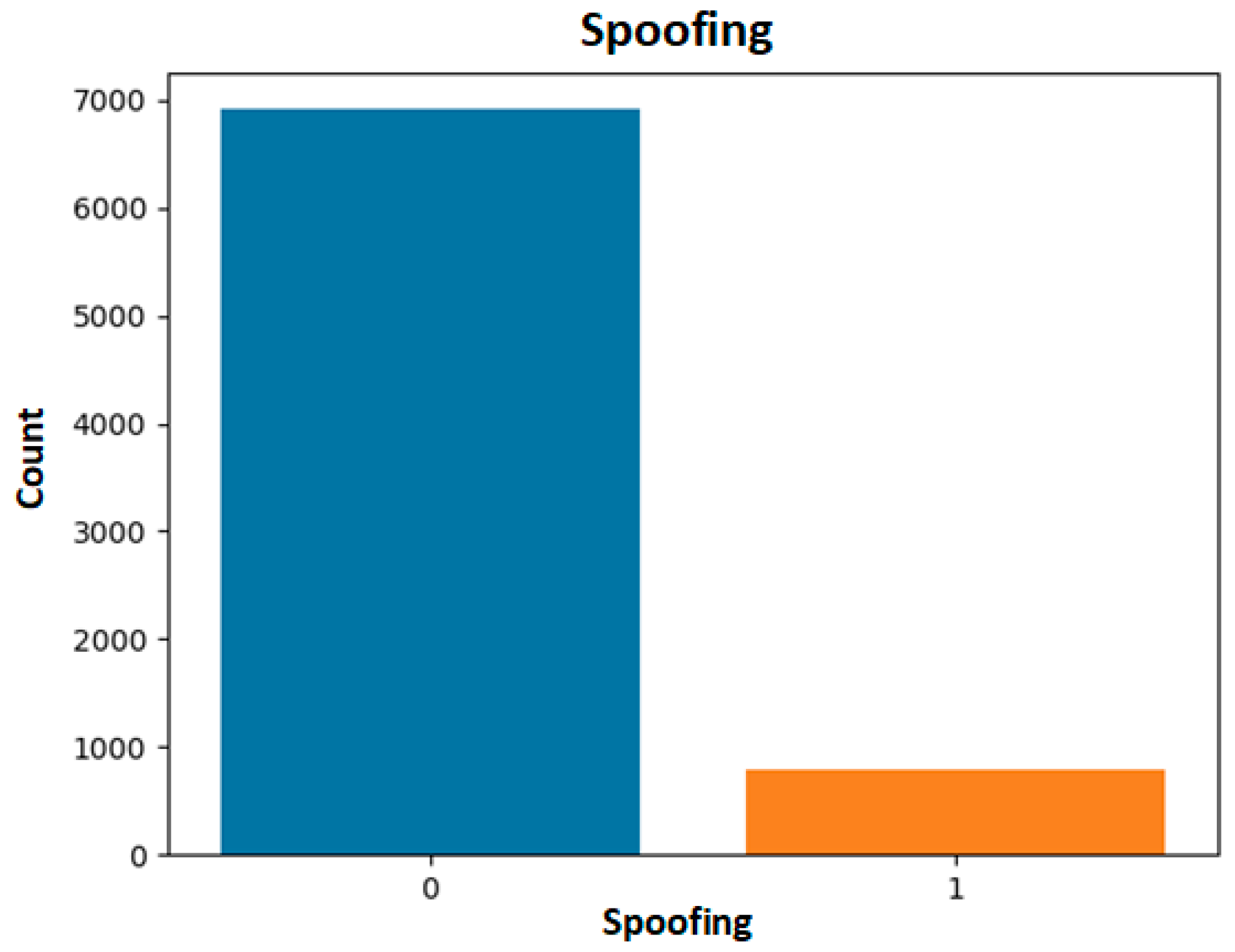 Drones 07 00370 g004