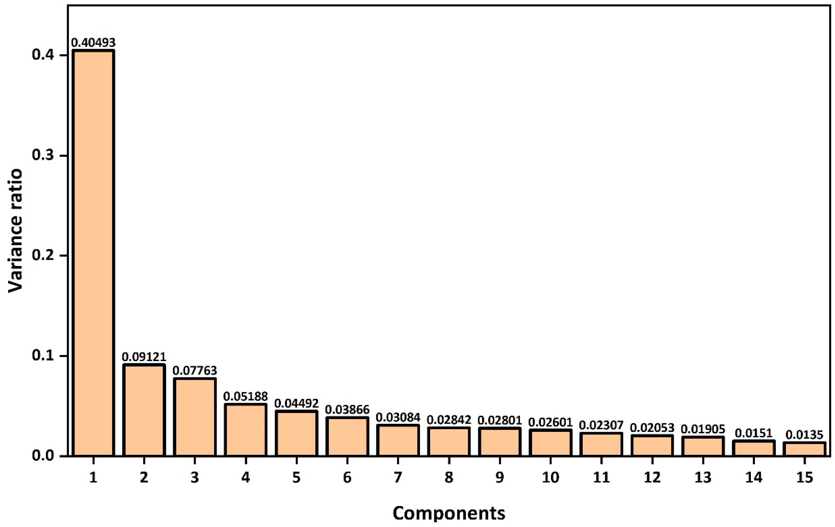 Drones 07 00370 g006