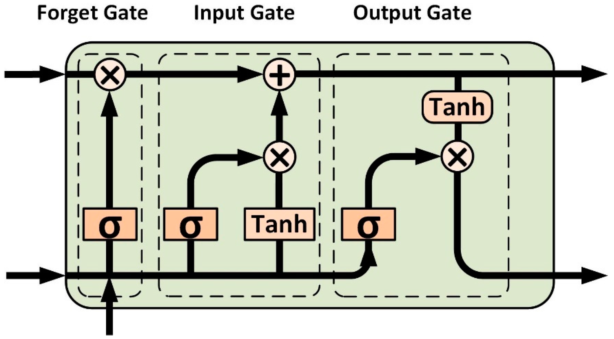 Drones 07 00370 g008