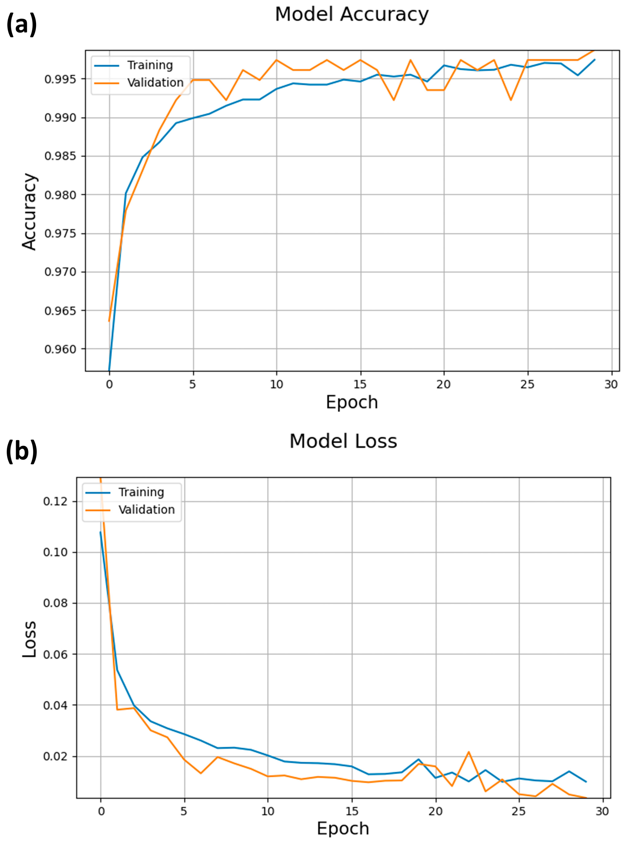 Drones 07 00370 g010