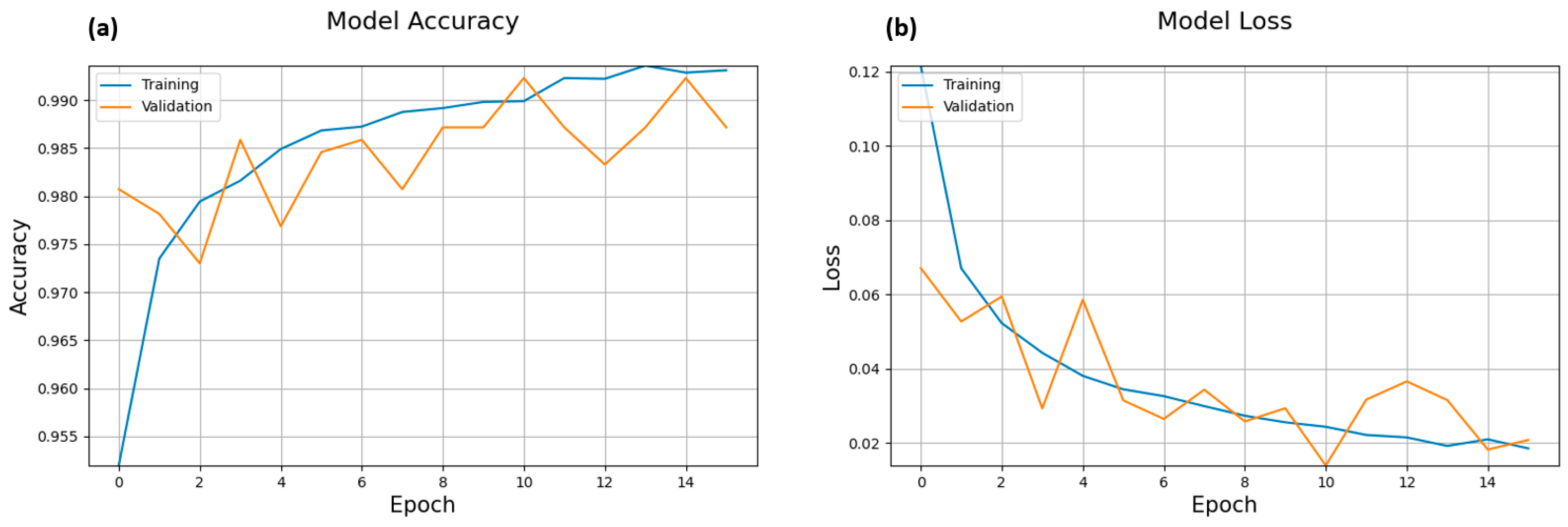 Drones 07 00370 g012