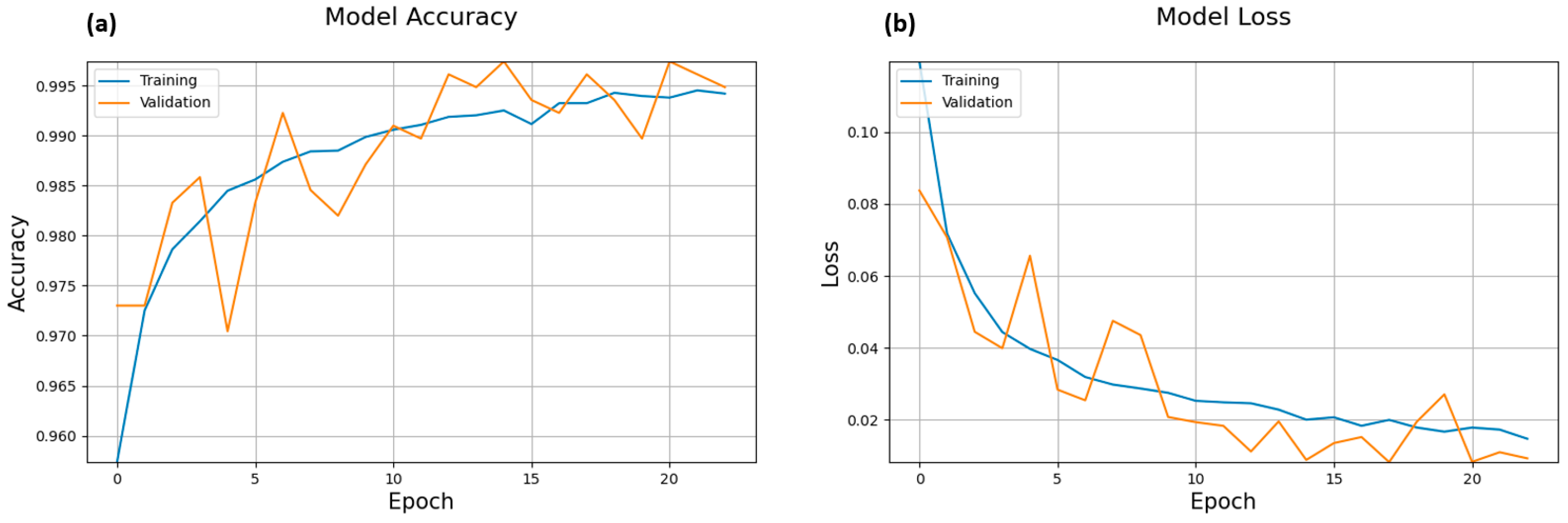 Drones 07 00370 g013