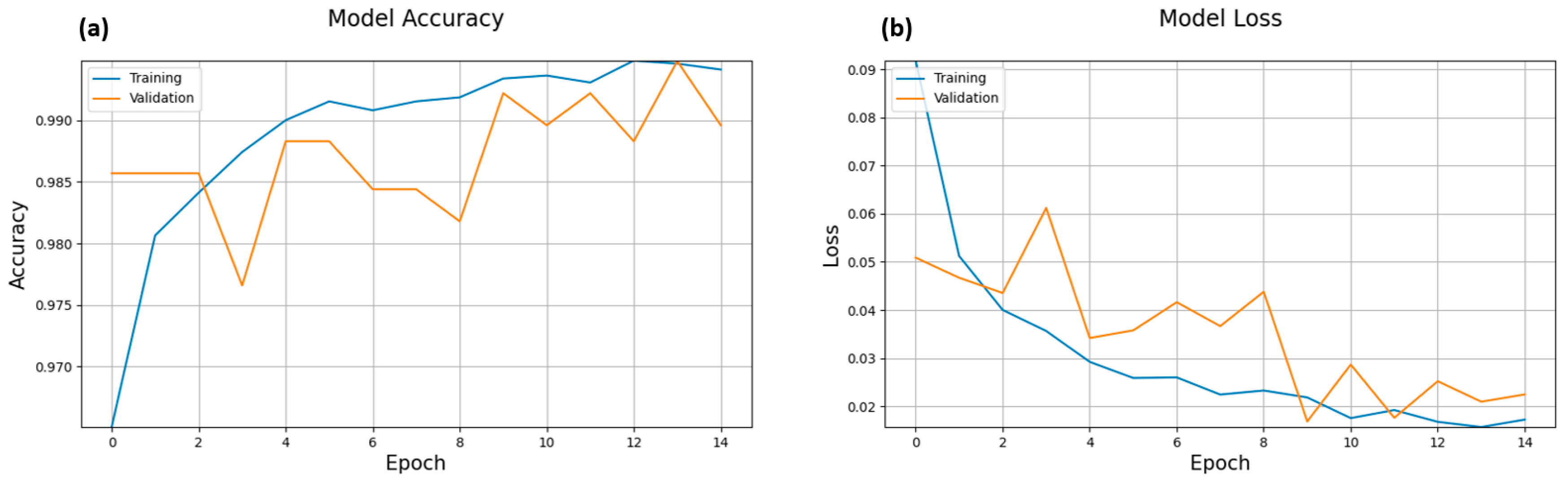 Drones 07 00370 g014