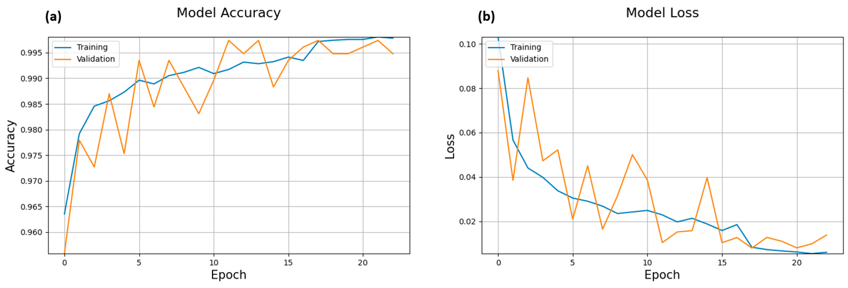 Drones 07 00370 g015