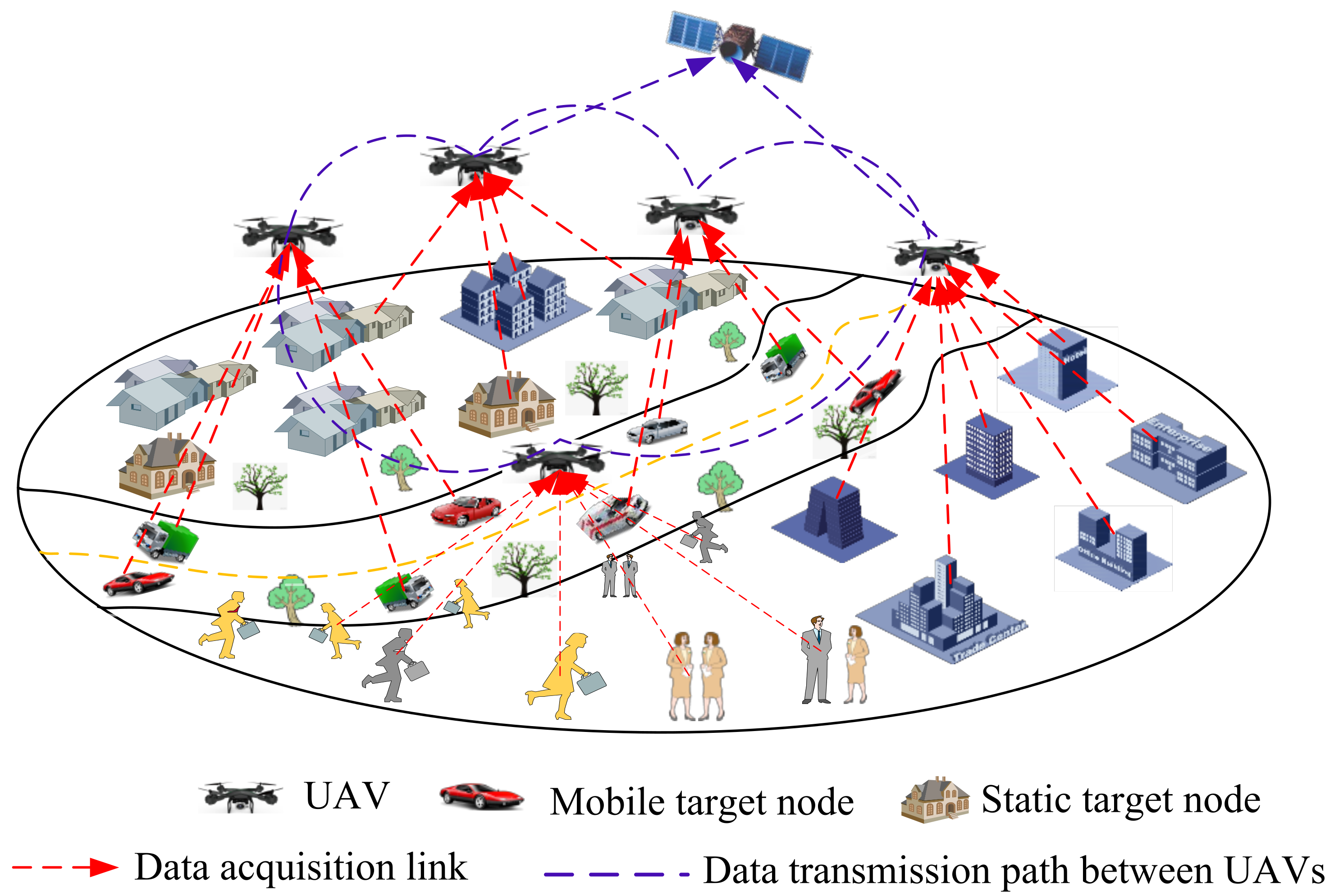Drones 07 00373 g001