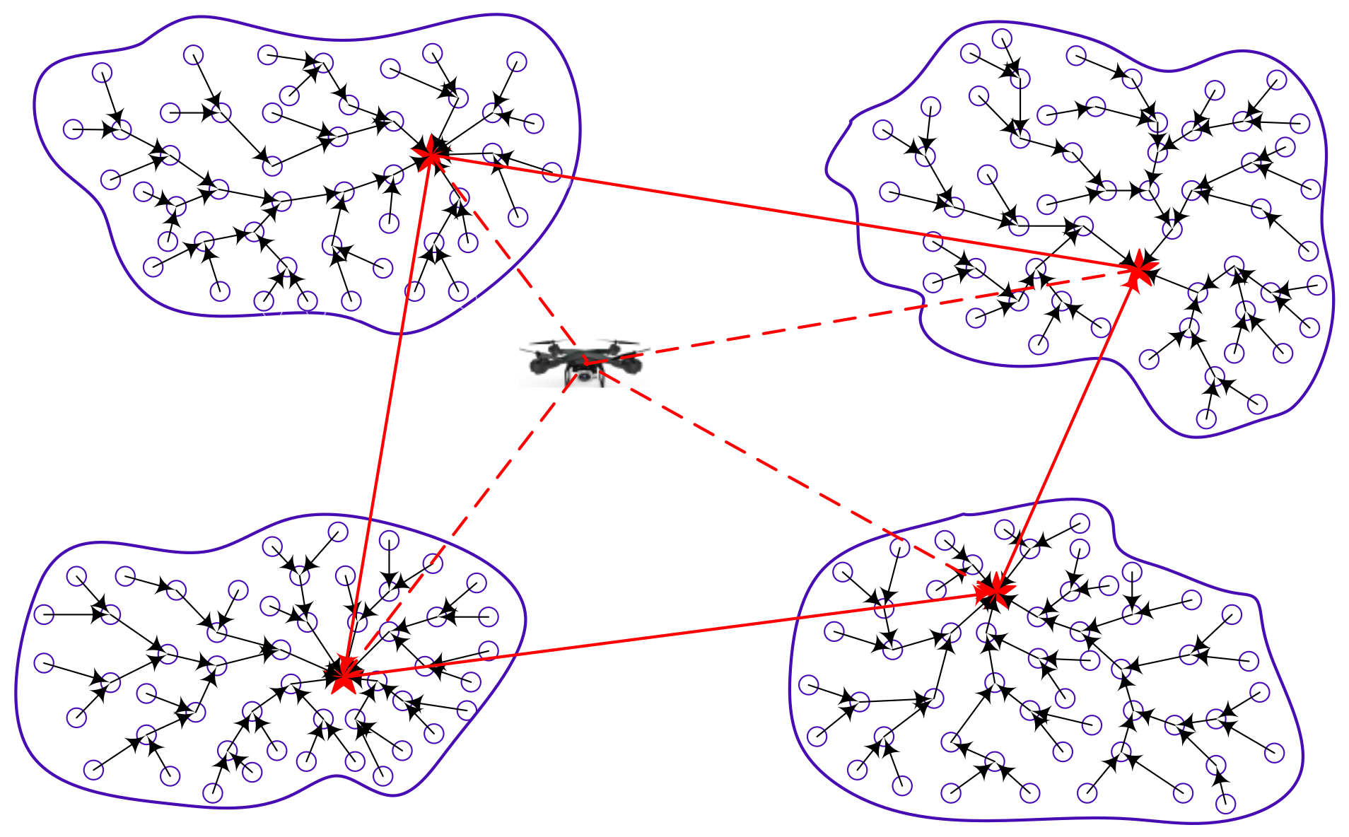 Drones 07 00373 g002