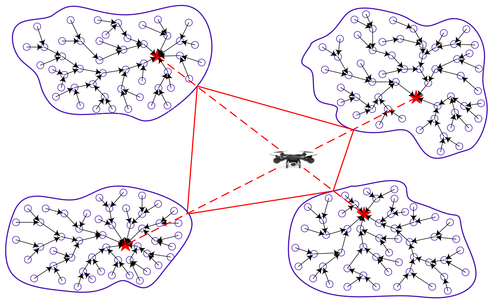 Drones 07 00373 g003