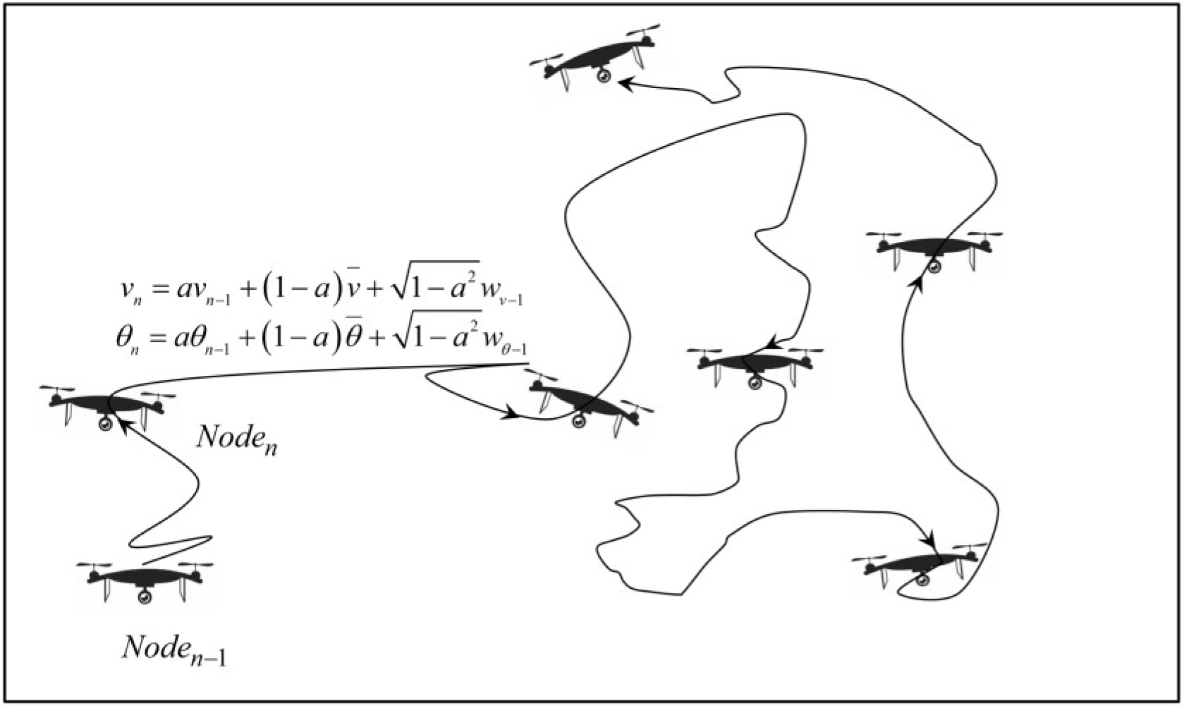 Drones 07 00377 g002 Drones 07 00377 g002