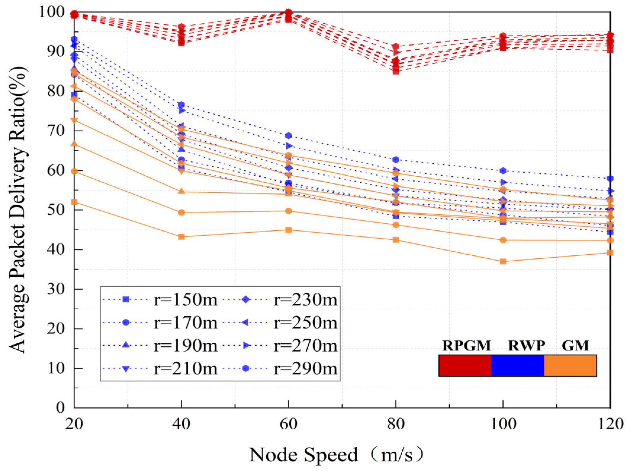 Drones 07 00377 g005 Drones 07 00377 g005