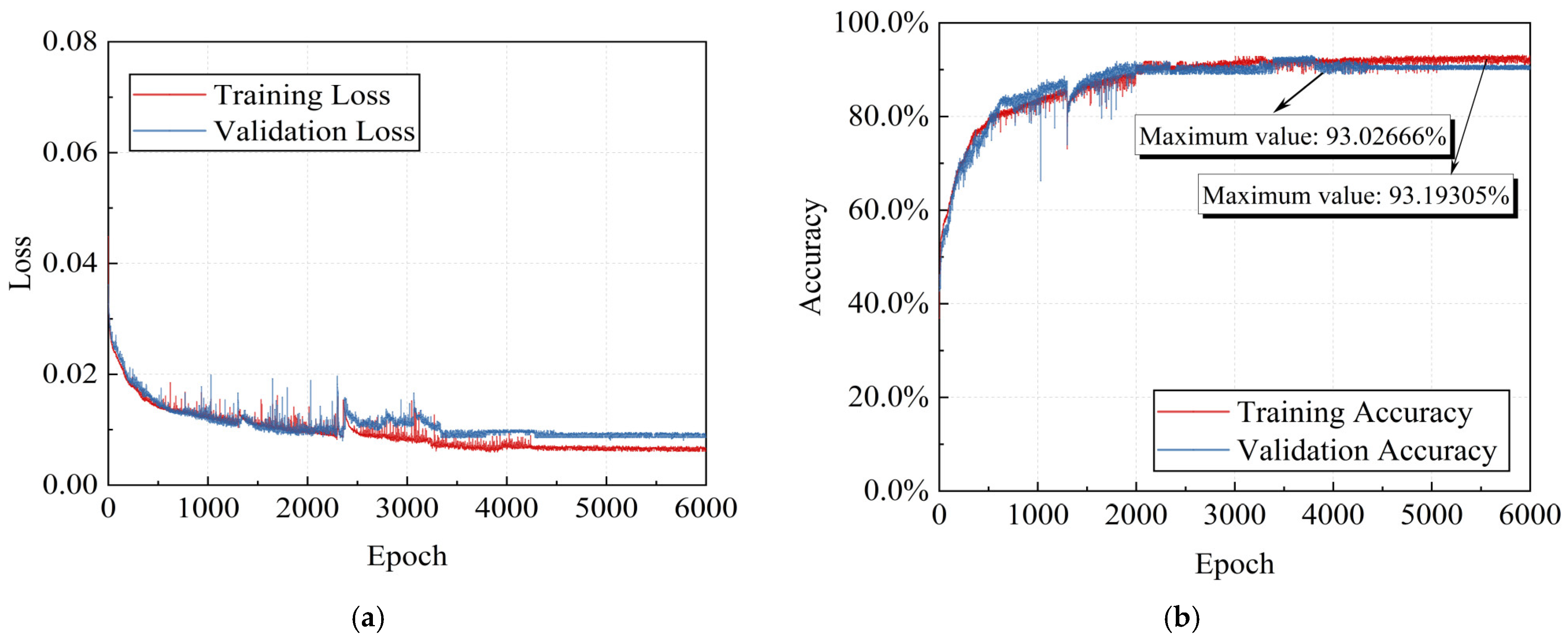 Drones 07 00377 g007 Drones 07 00377 g007