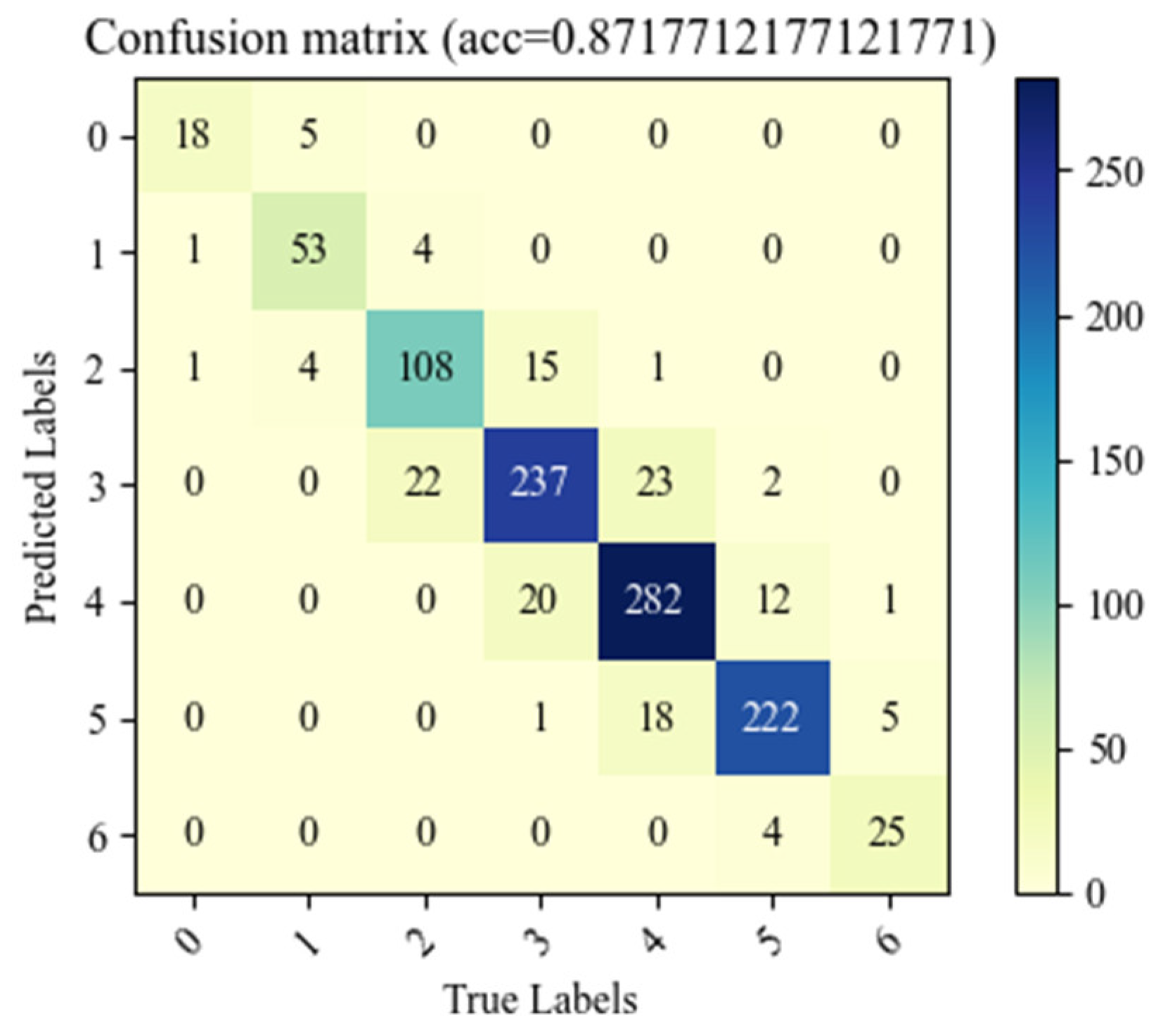 Drones 07 00377 g008 Drones 07 00377 g008