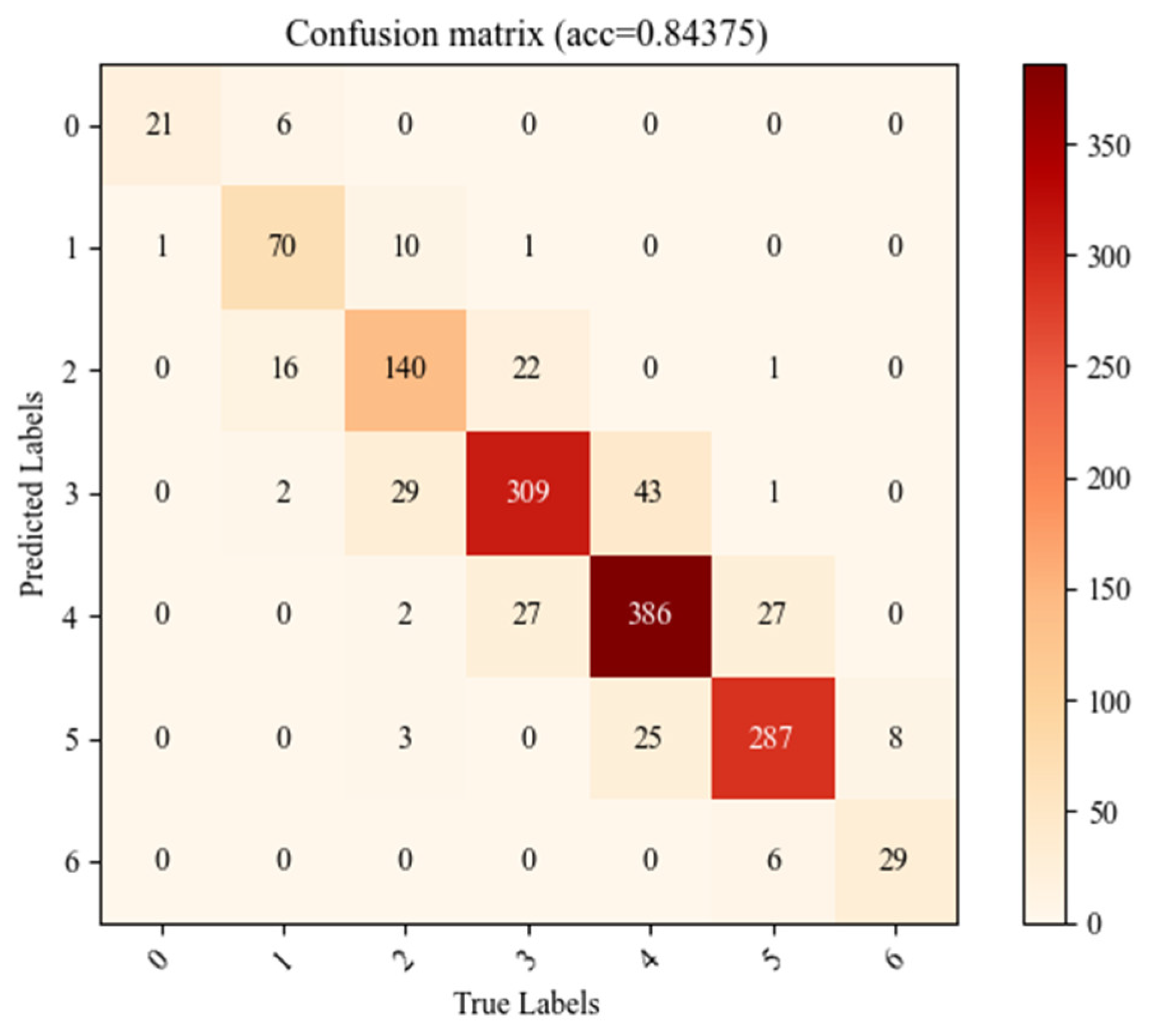 Drones 07 00377 g009 Drones 07 00377 g009