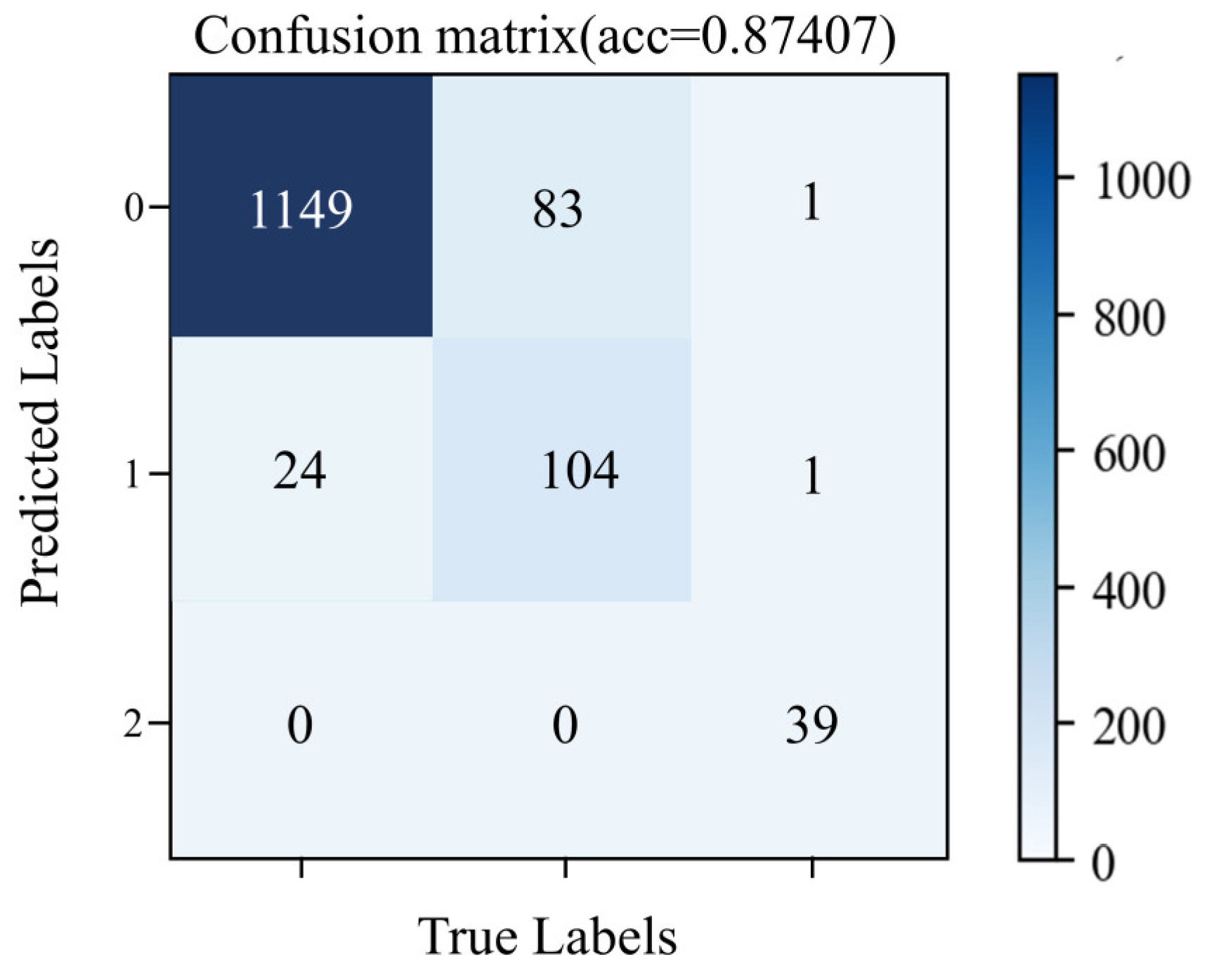 Drones 07 00377 g010 Drones 07 00377 g010