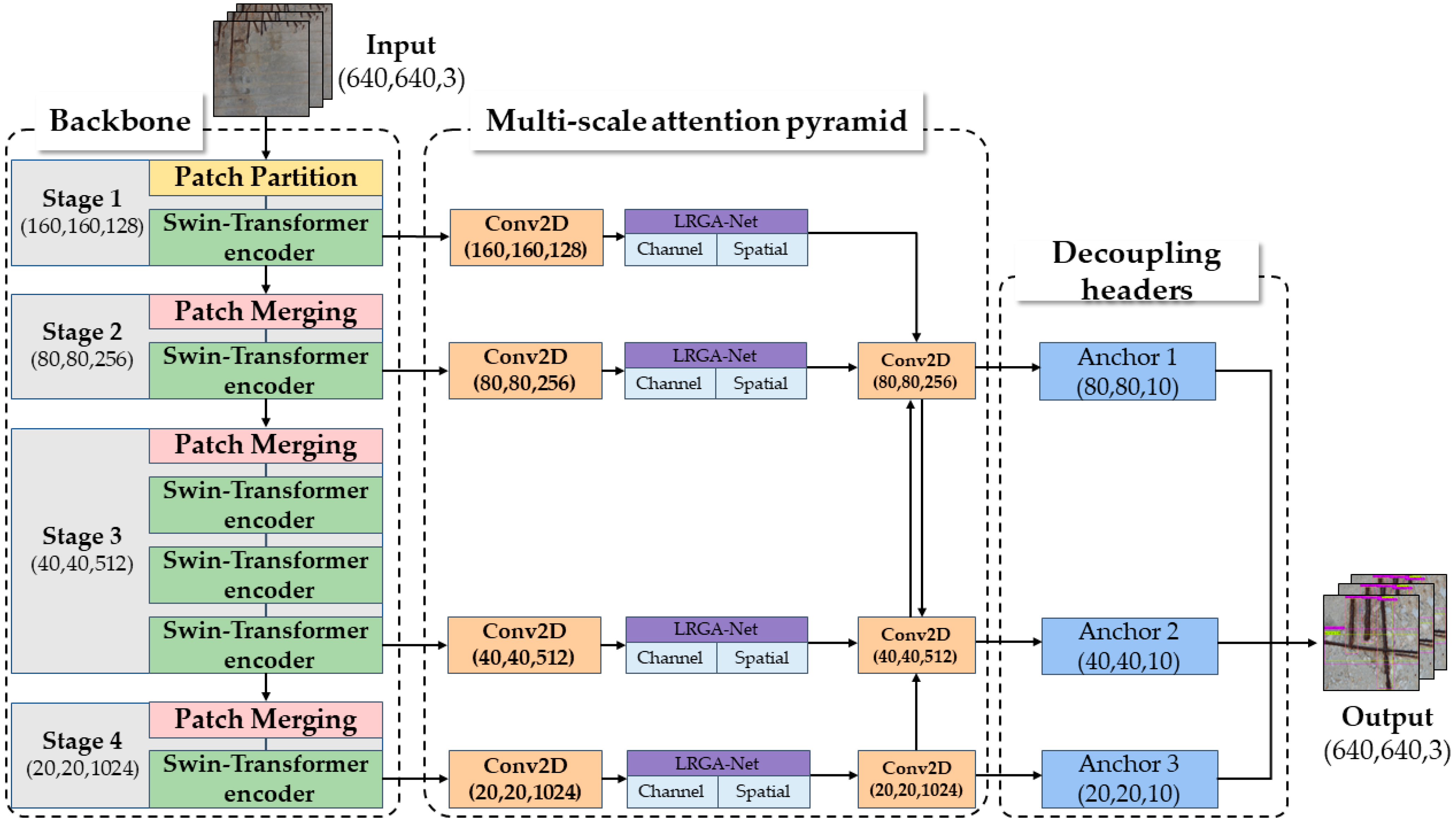 Drones 07 00386 g002