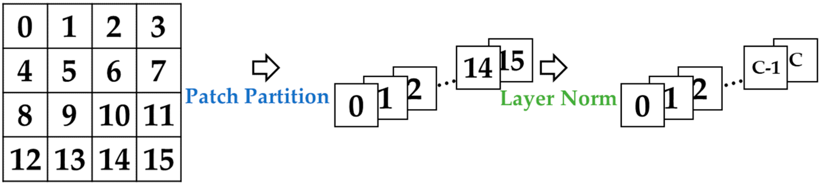 Drones 07 00386 g005