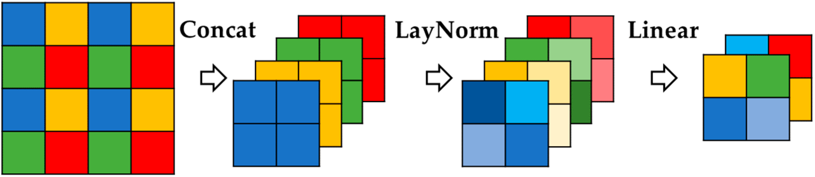 Drones 07 00386 g006