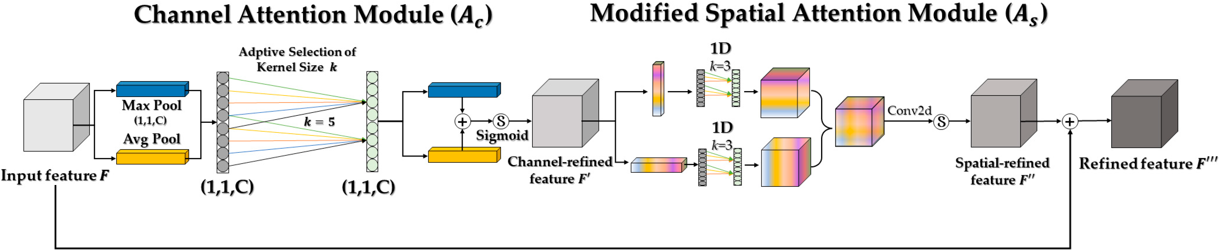 Drones 07 00386 g010