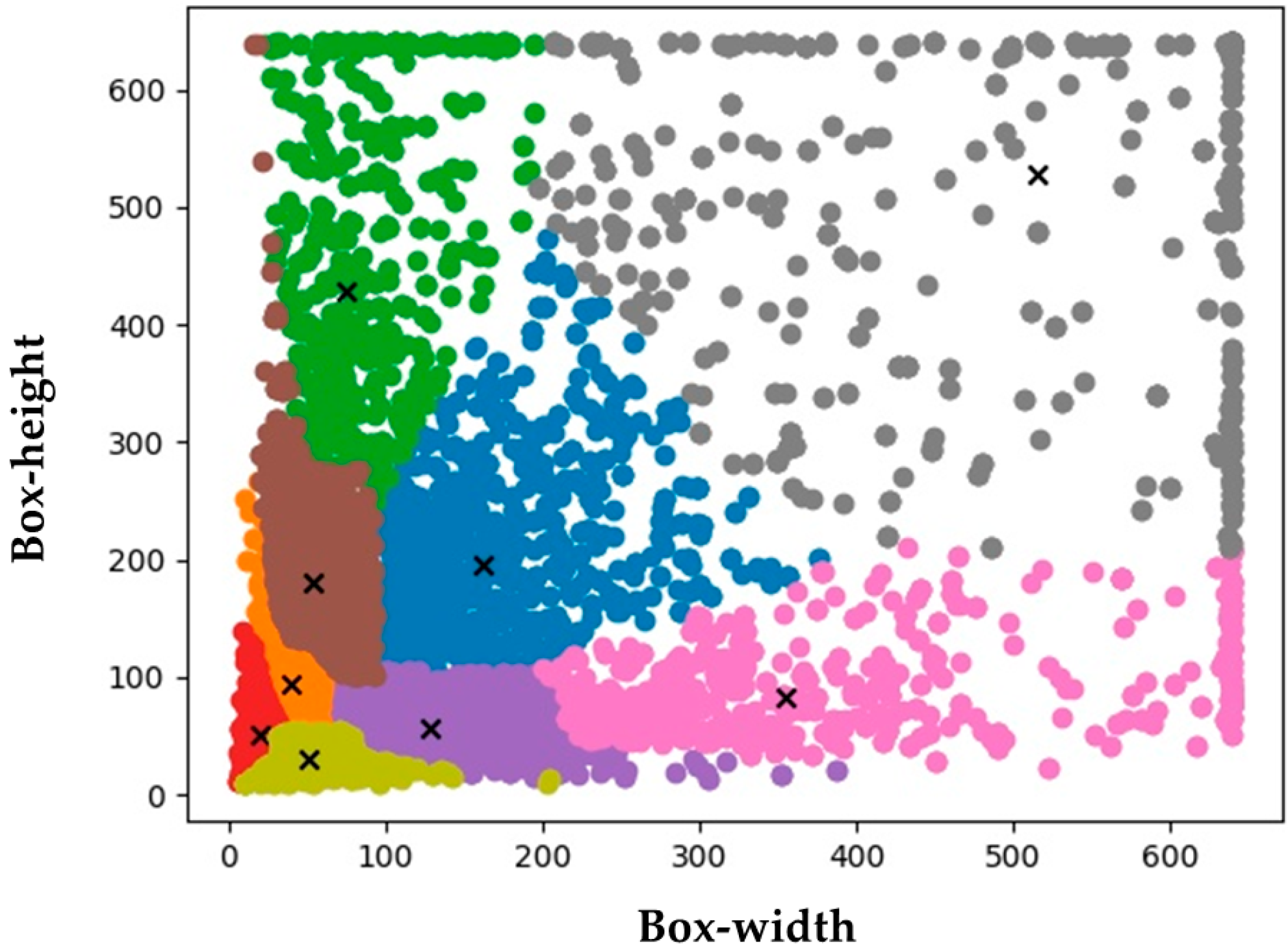 Drones 07 00386 g011
