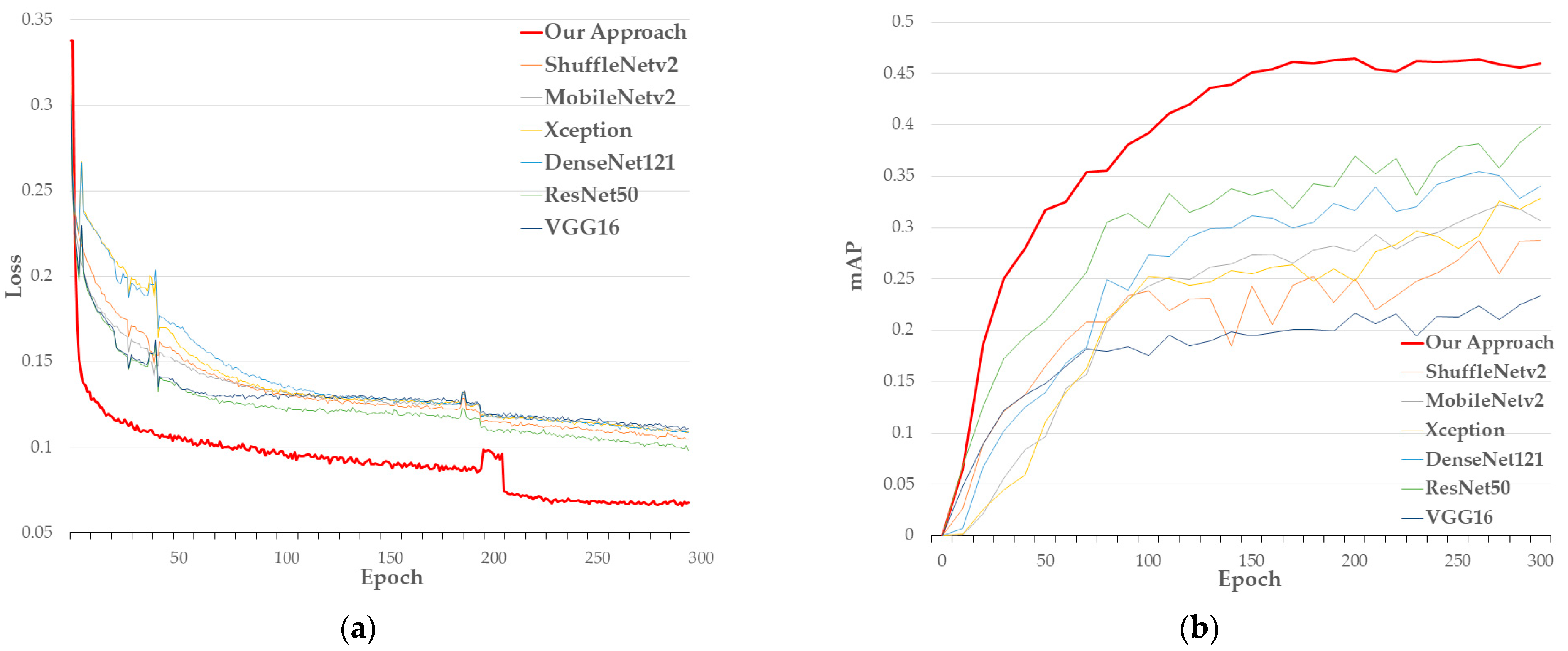 Drones 07 00386 g016