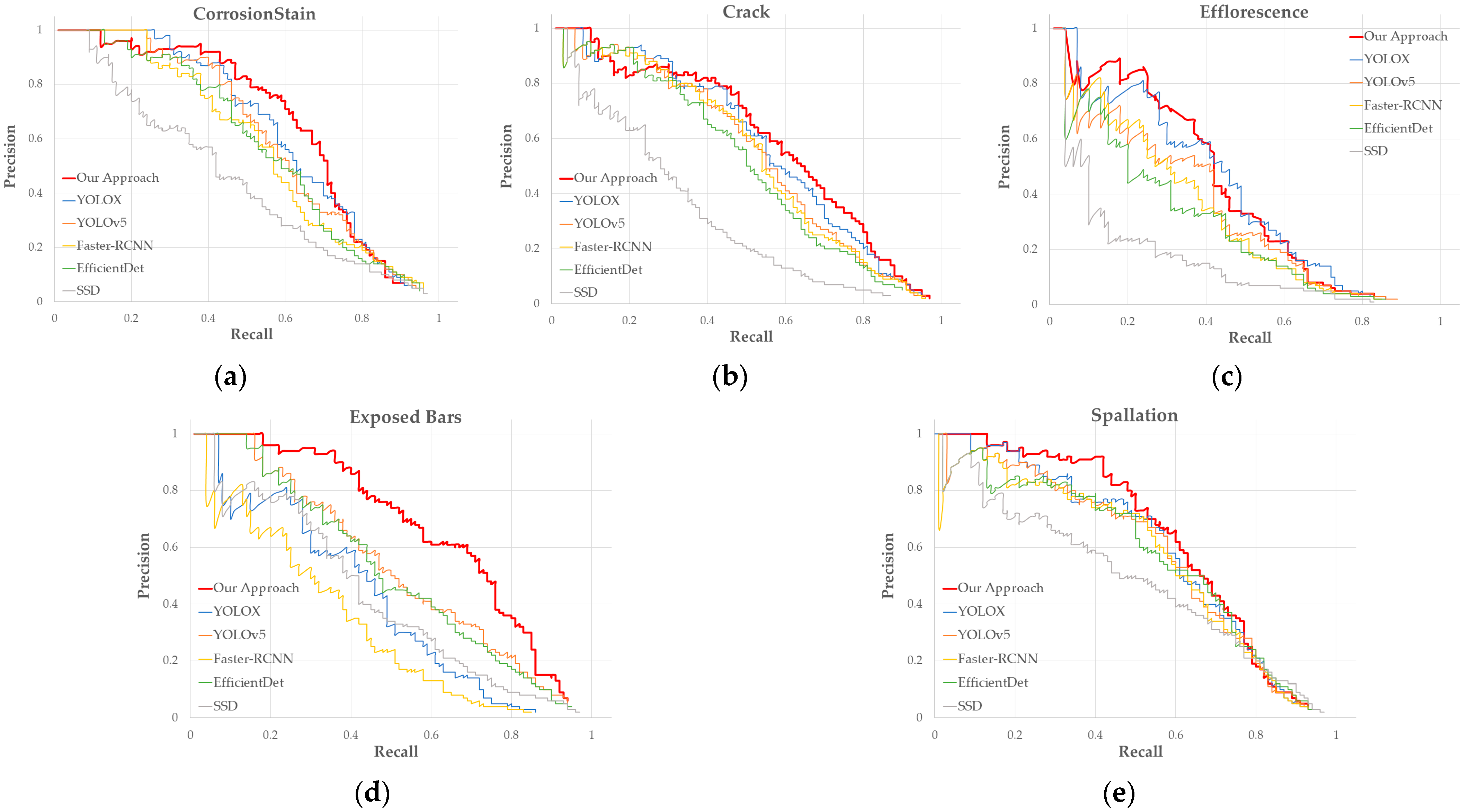 Drones 07 00386 g018