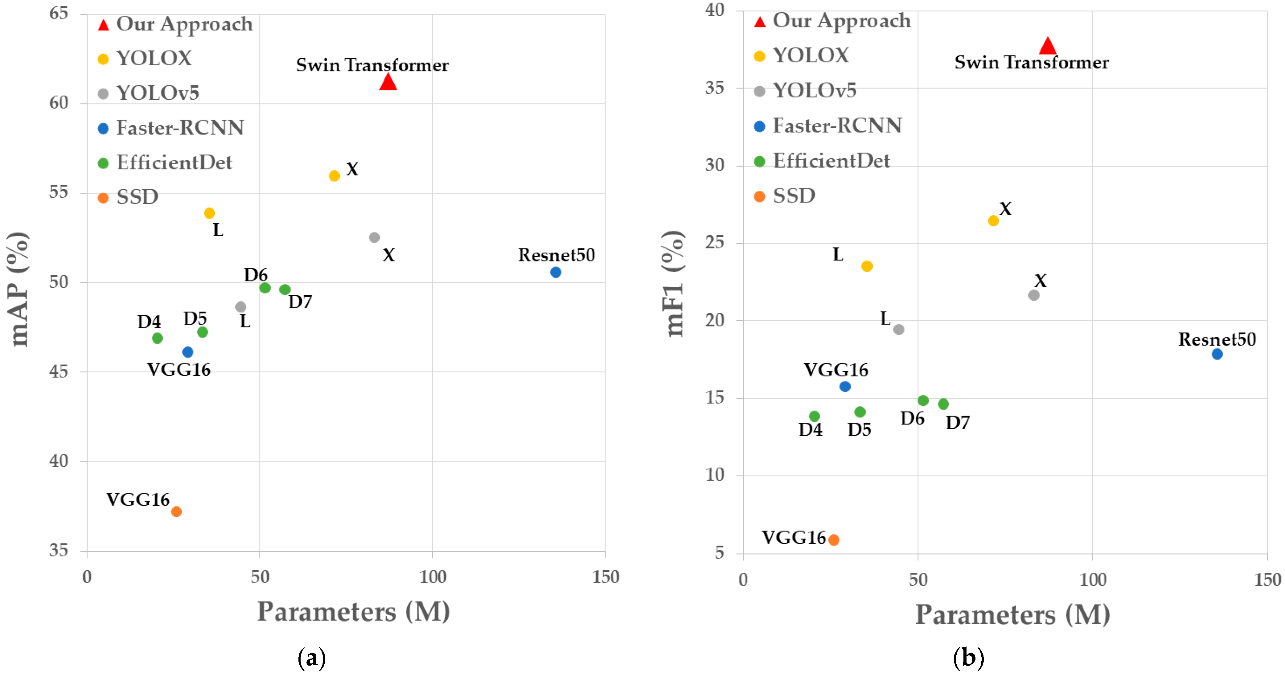 Drones 07 00386 g019