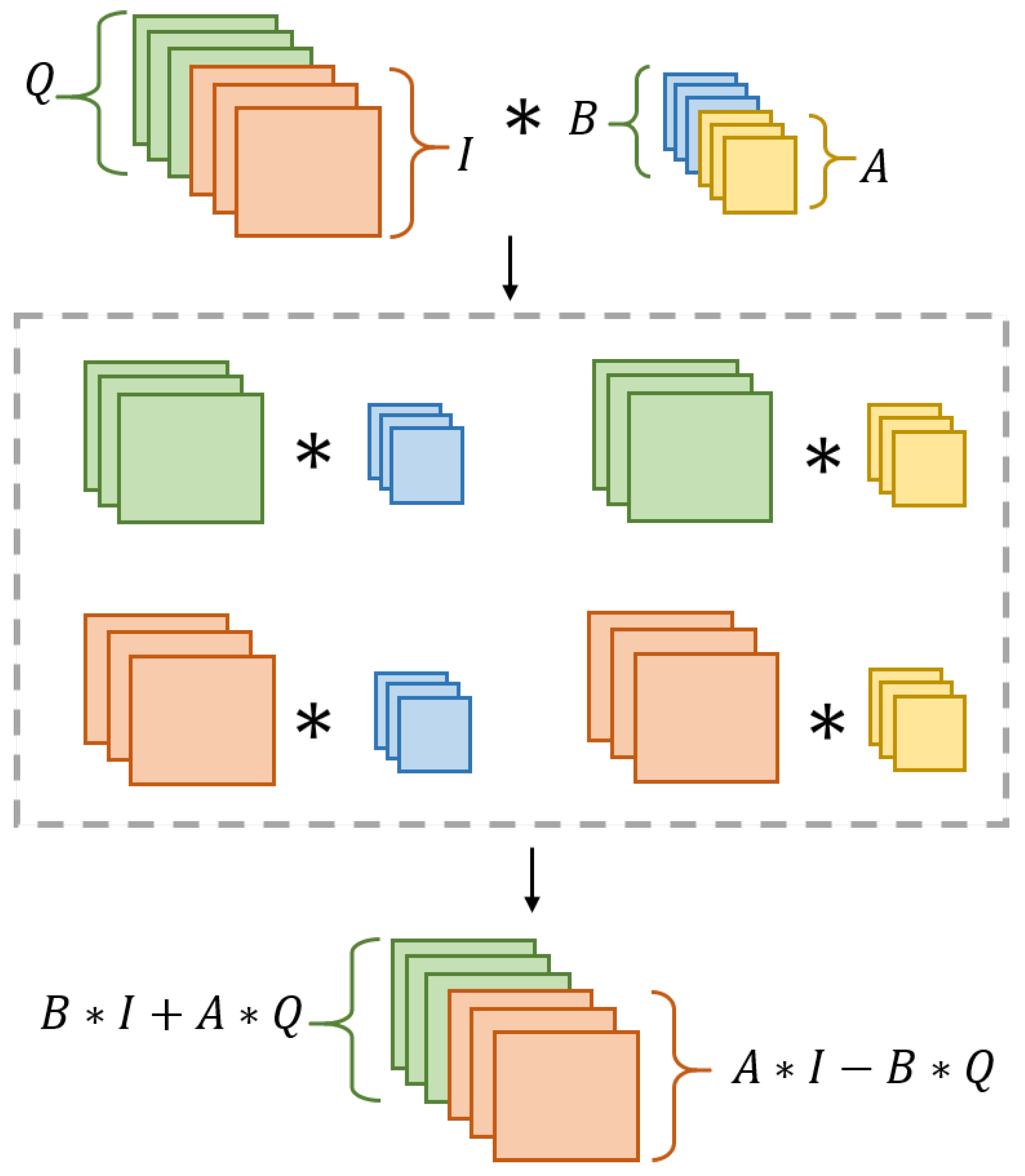 Drones 07 00390 g004 Drones 07 00390 g004