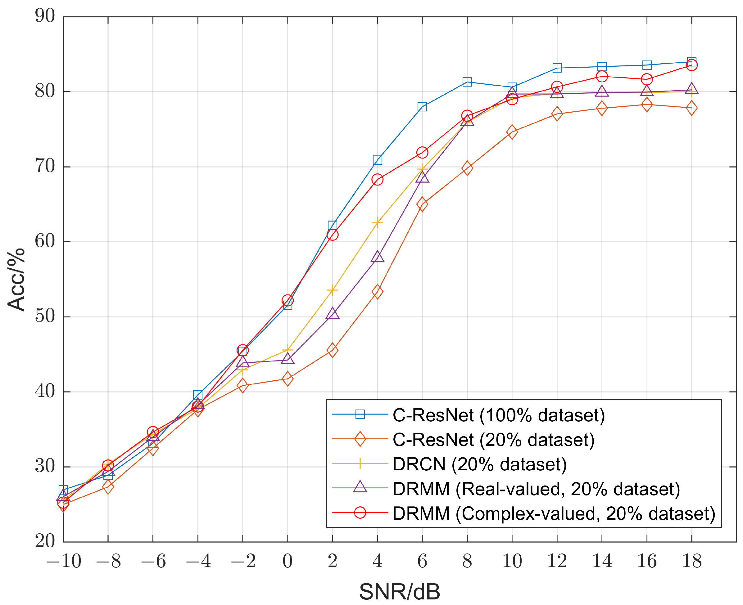 Drones 07 00390 g008 Drones 07 00390 g008