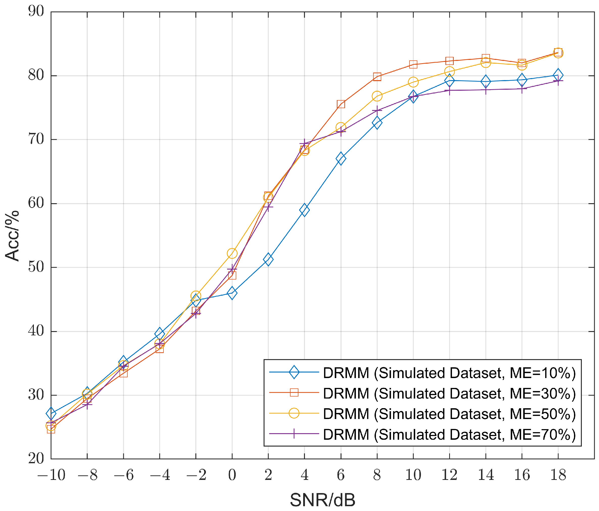 Drones 07 00390 g010 Drones 07 00390 g010