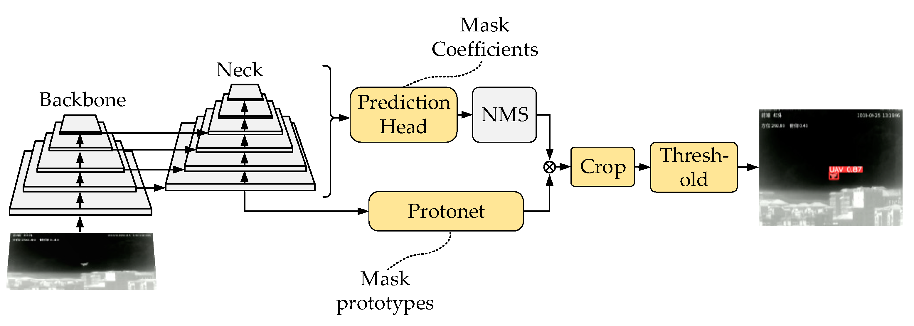 Drones 07 00393 g003 Drones 07 00393 g003