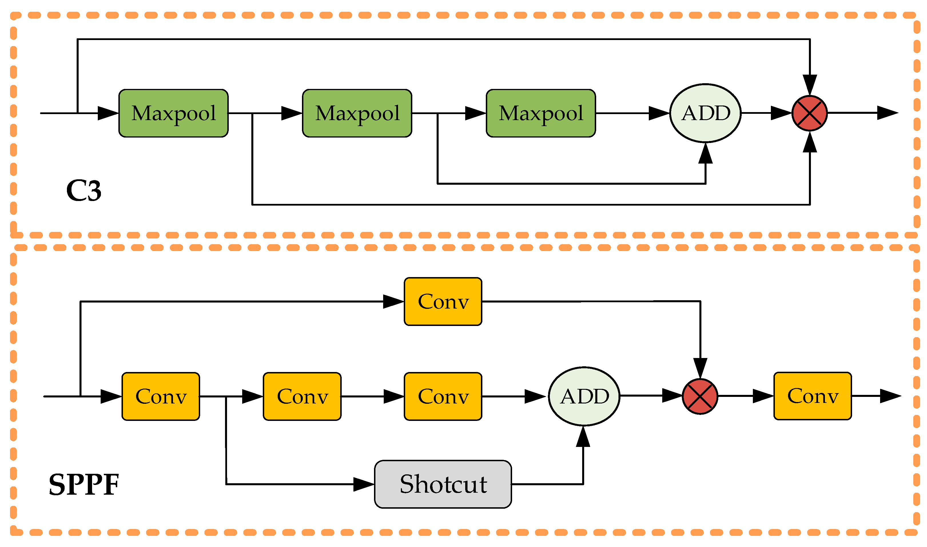 Drones 07 00393 g005 Drones 07 00393 g005