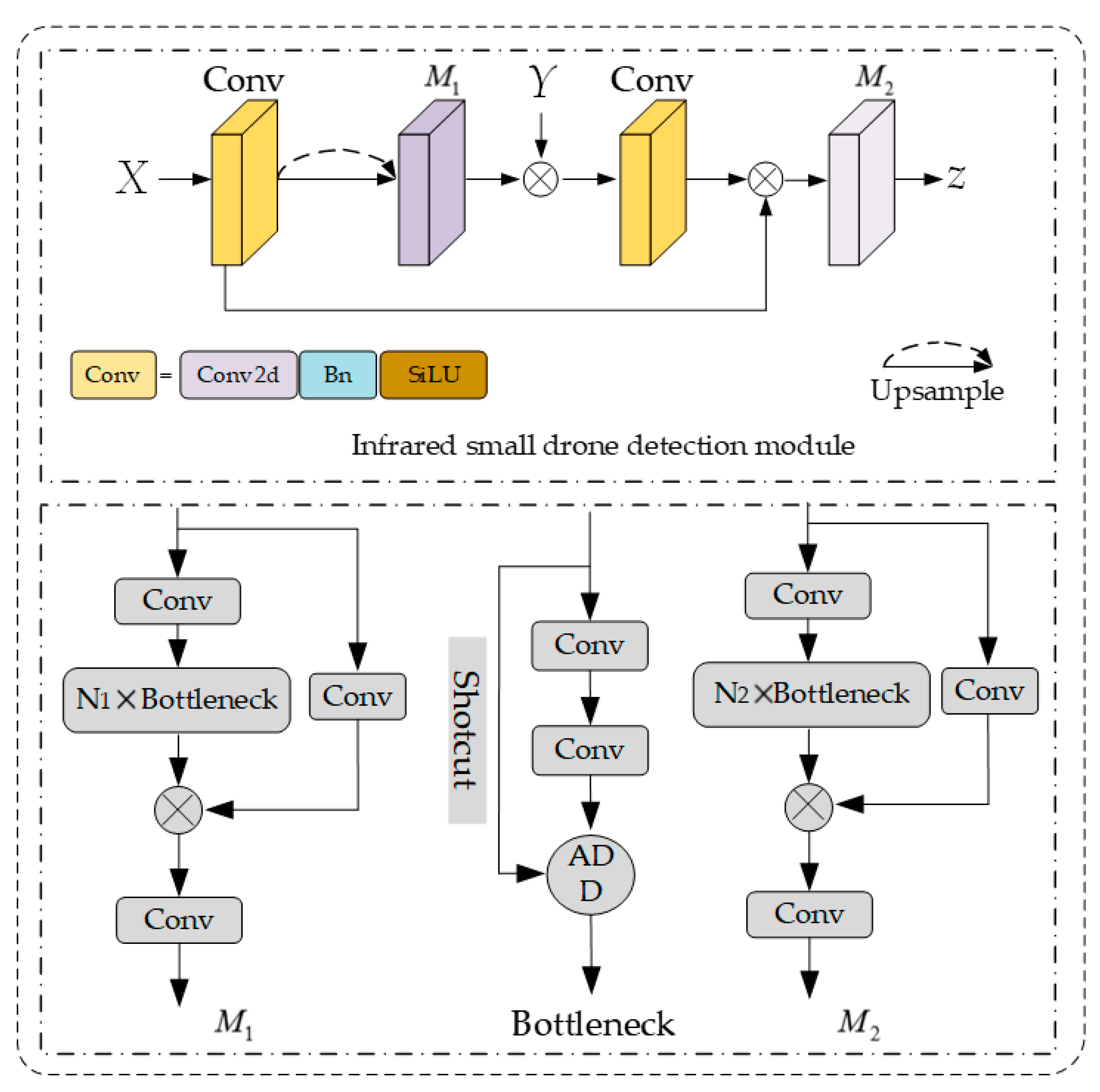 Drones 07 00393 g006 Drones 07 00393 g006