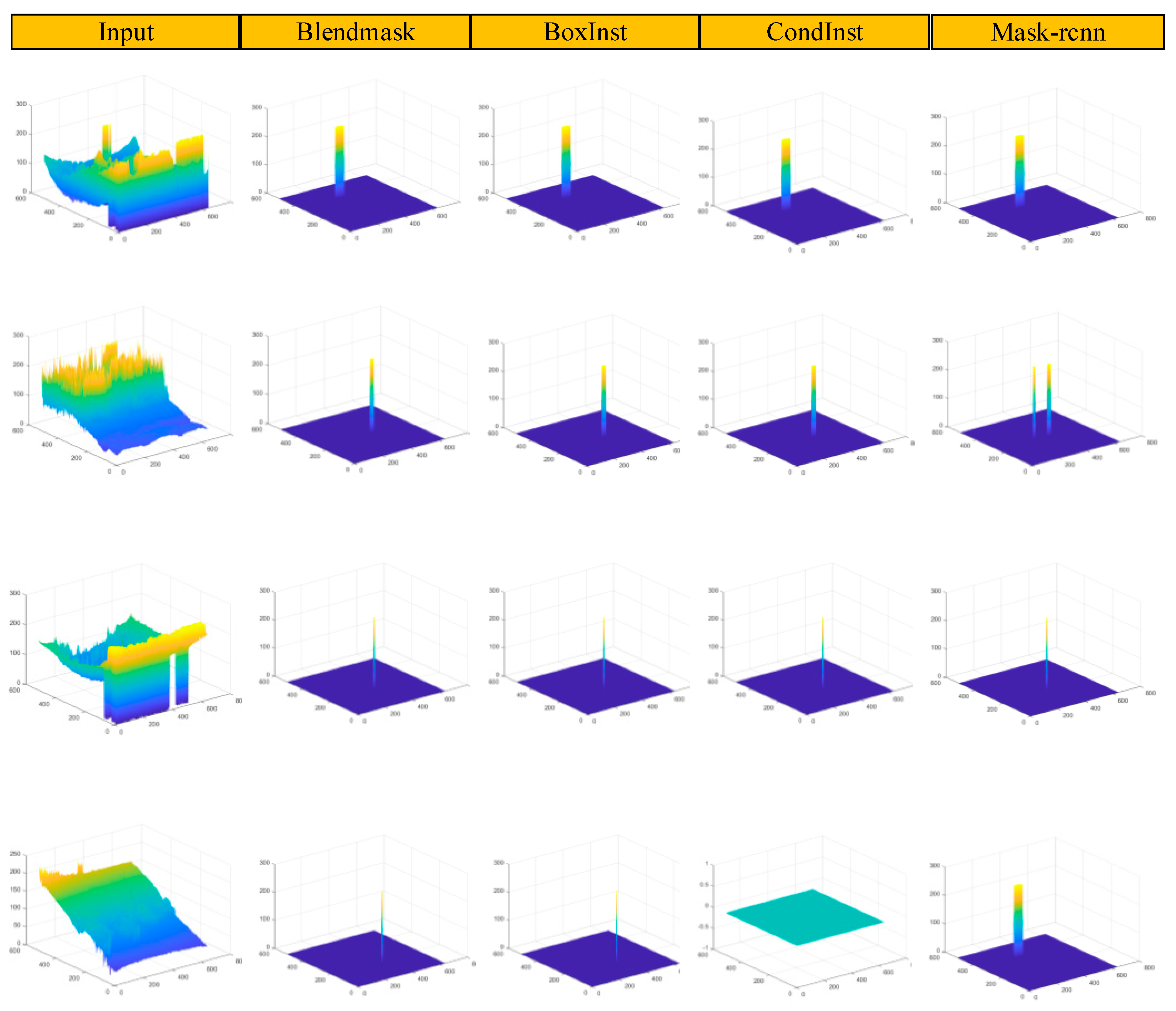 Drones 07 00393 g009 Drones 07 00393 g009