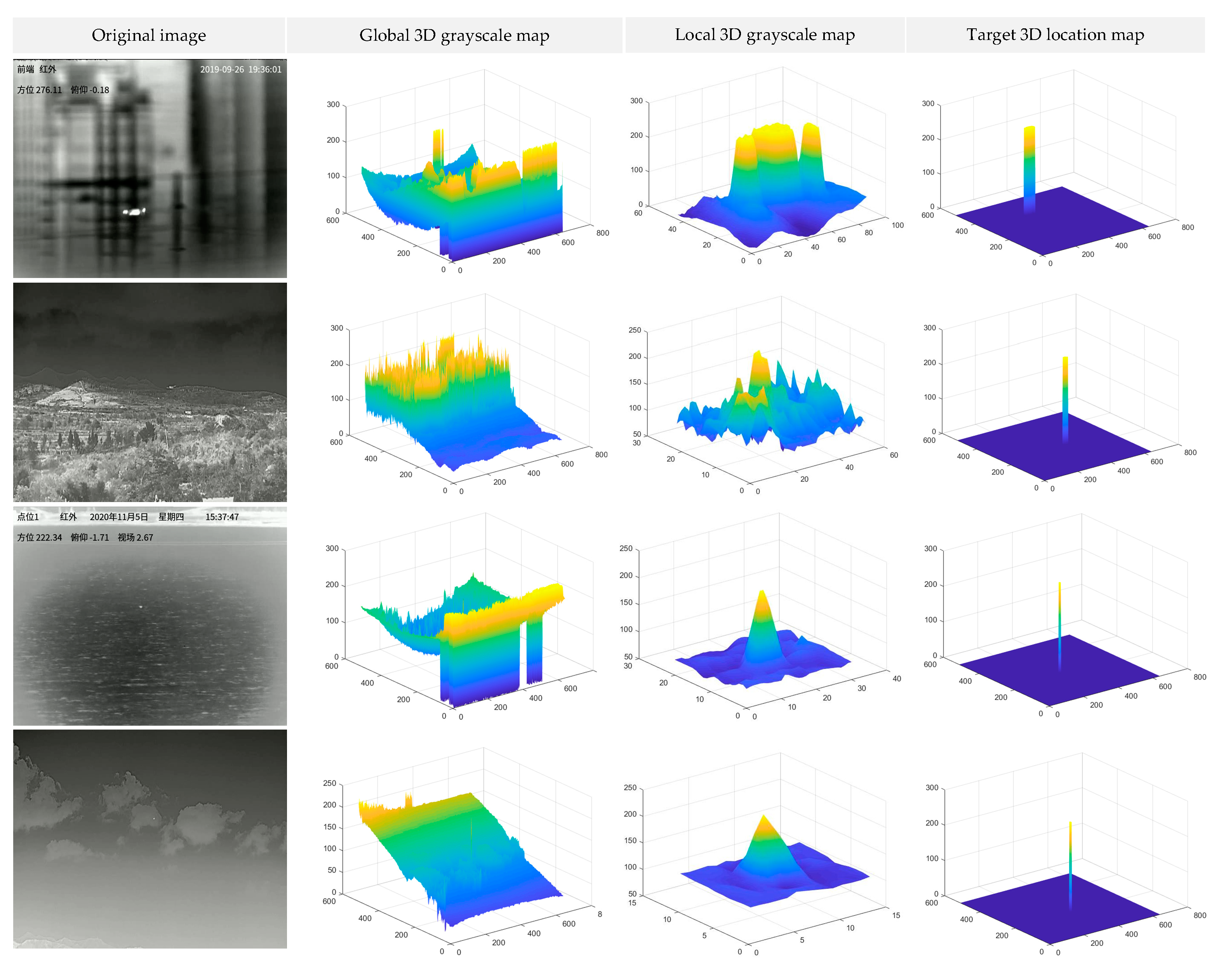 Drones 07 00393 g011 Drones 07 00393 g011